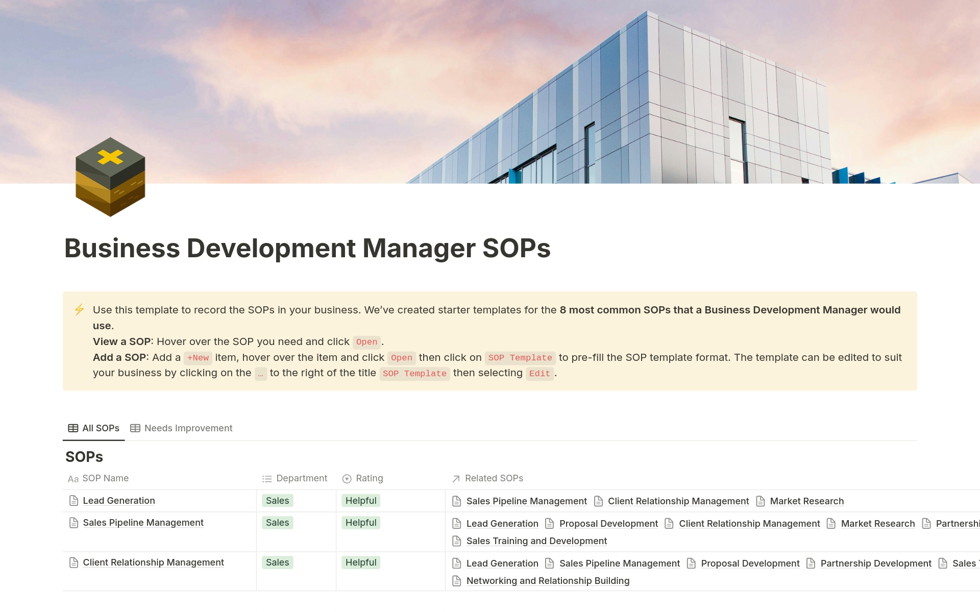 This template outlines Standard Operating Procedures (SOPs) for Business Development Managers, encompassing lead generation, sales pipeline management, client relationship management & more. Save 10 hours of research.