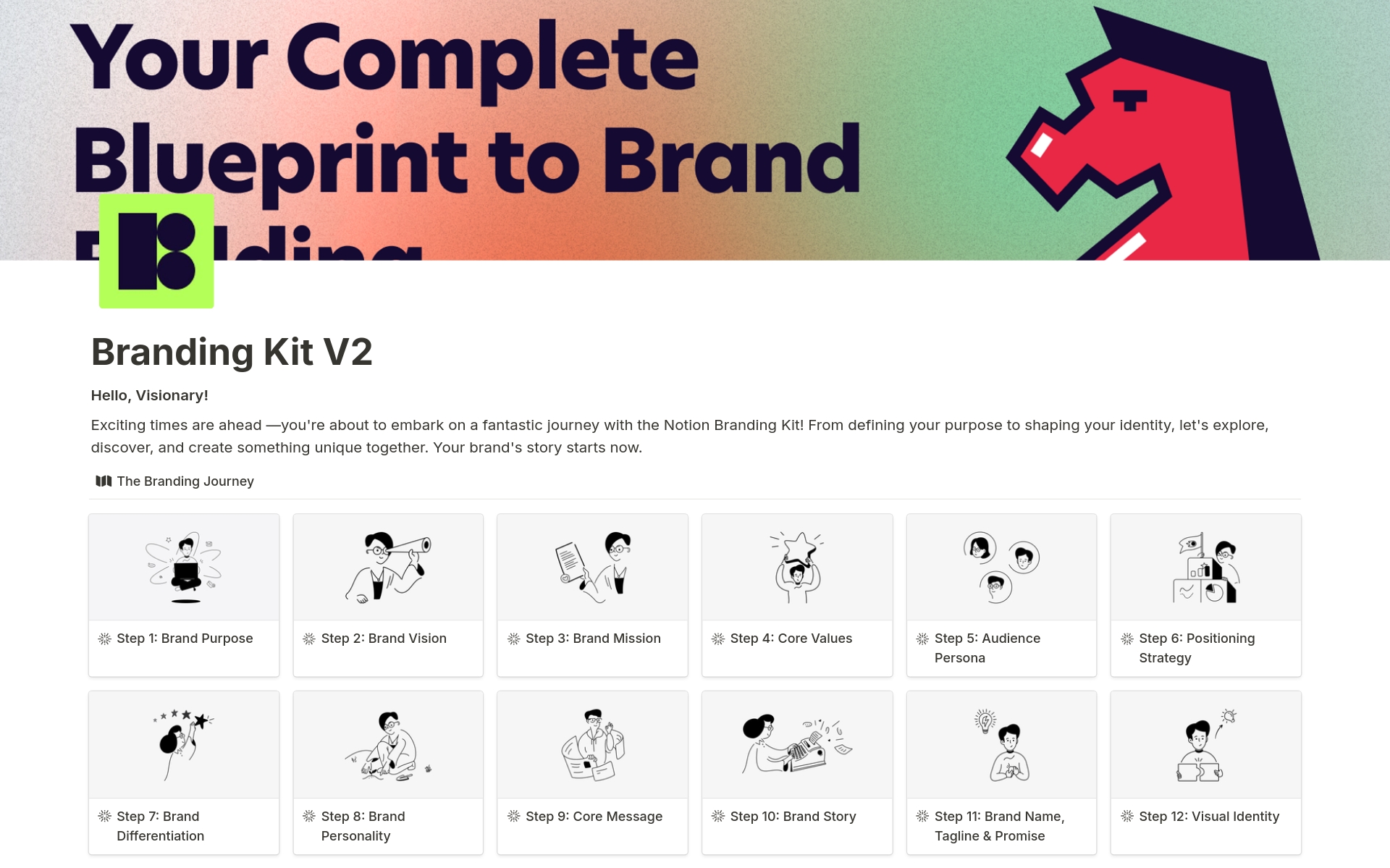 Your Complete Blueprint to Brand Building | Transforming ideas into iconic brands — the Notion Branding Kit is your step-by-step guide to crafting a compelling brand identity with precision and creativity.