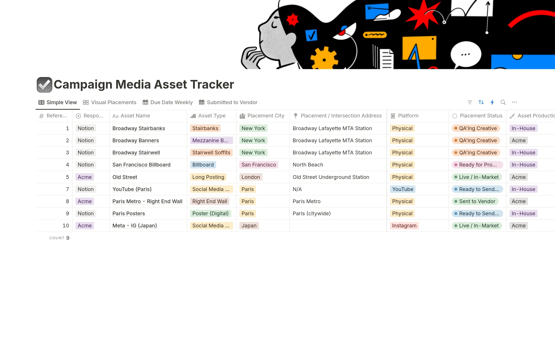 En forhåndsvisning av mal for Campaign Media Asset Tracker