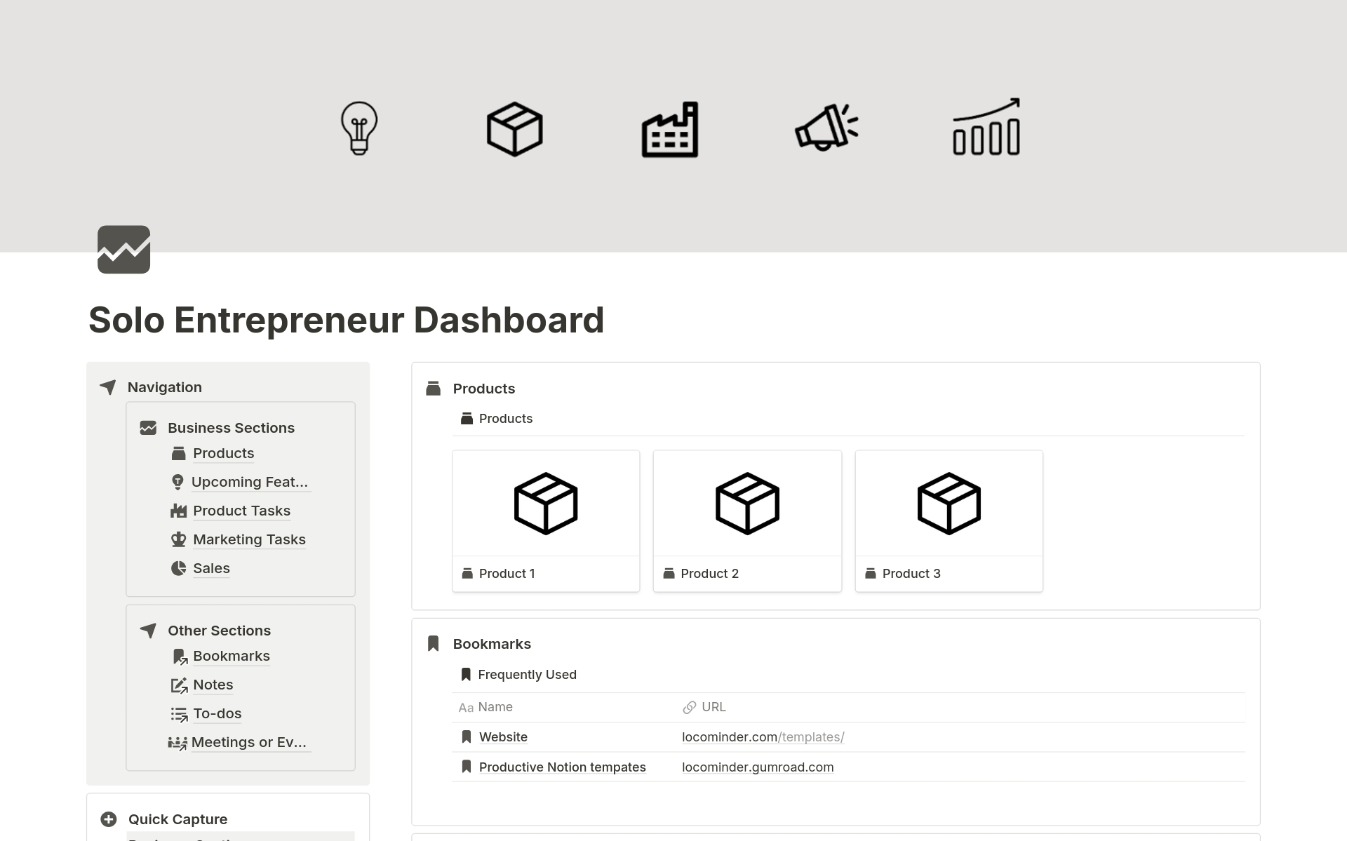 En förhandsgranskning av mallen för Solo Entrepreneur Dashboard