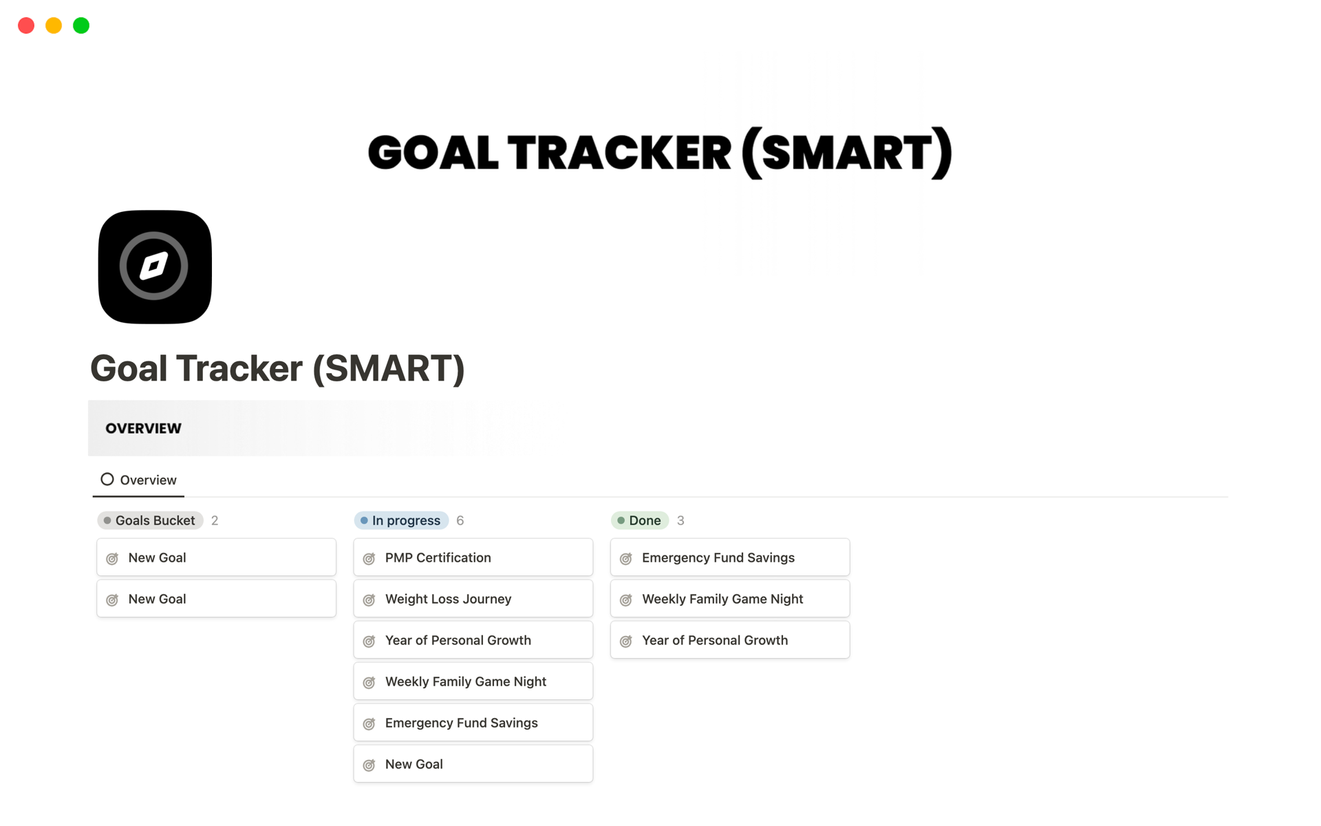Uma prévia do modelo para SMART Goal Tracker