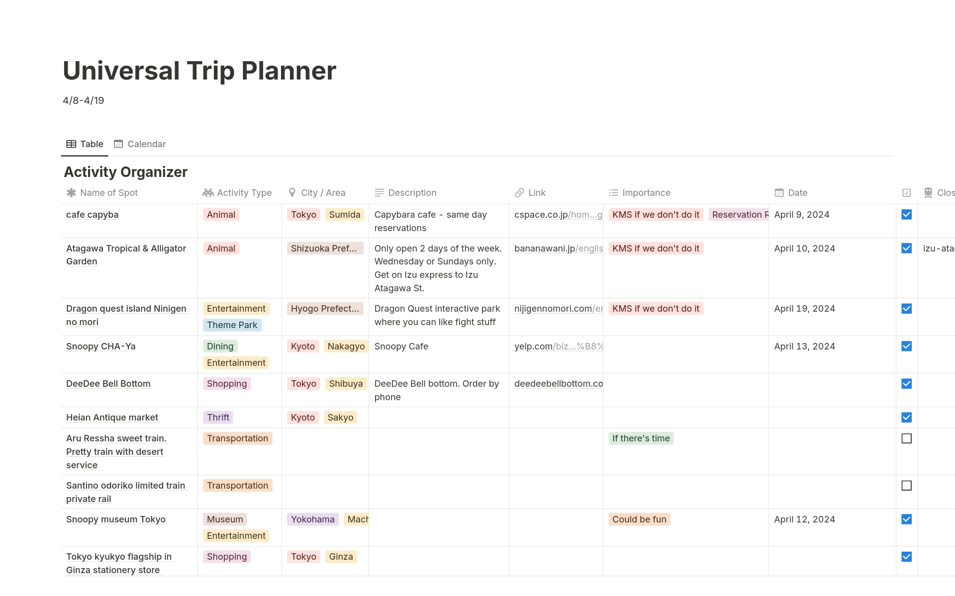 Vista previa de una plantilla para Universal Trip Planner