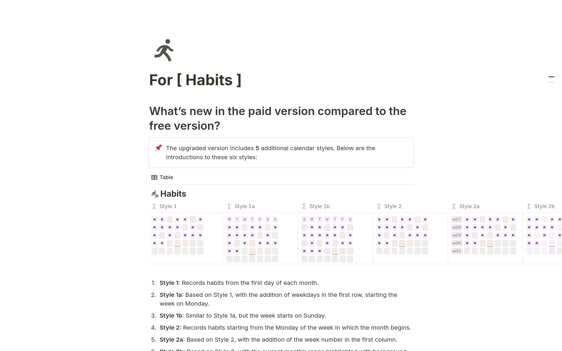 Experience an advanced, visually engaging way to track your habits with our premium version of the Formula-Powered Habit Tracker, now with an added YEARLY HEATMAP.