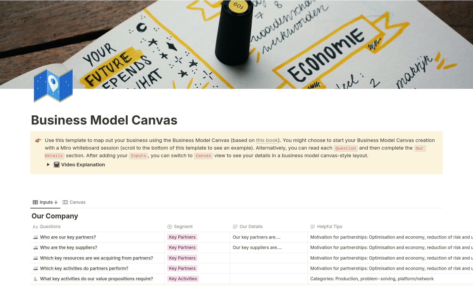 En förhandsgranskning av mallen för Business Model Canvas