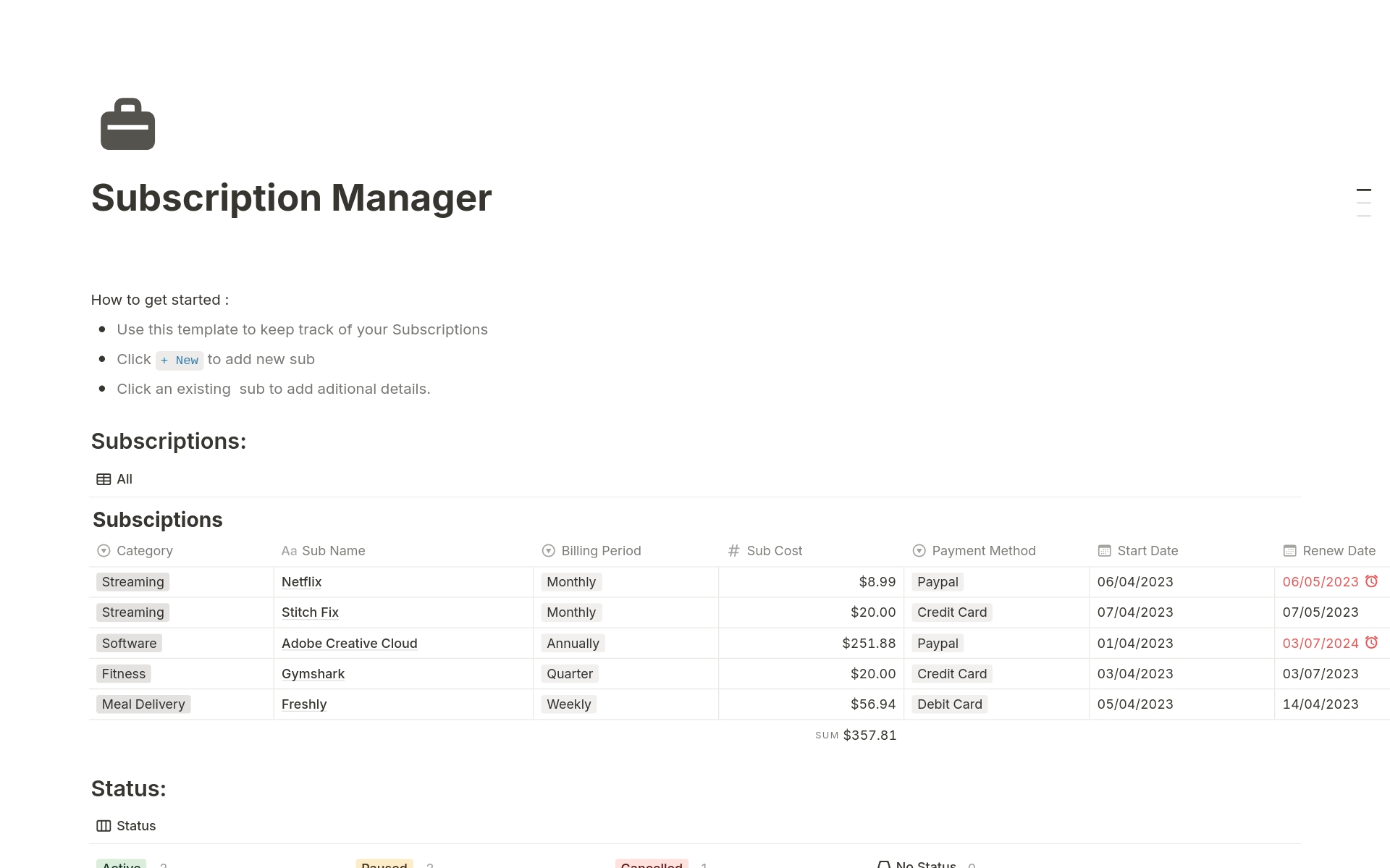 A template preview for Subscription Manager