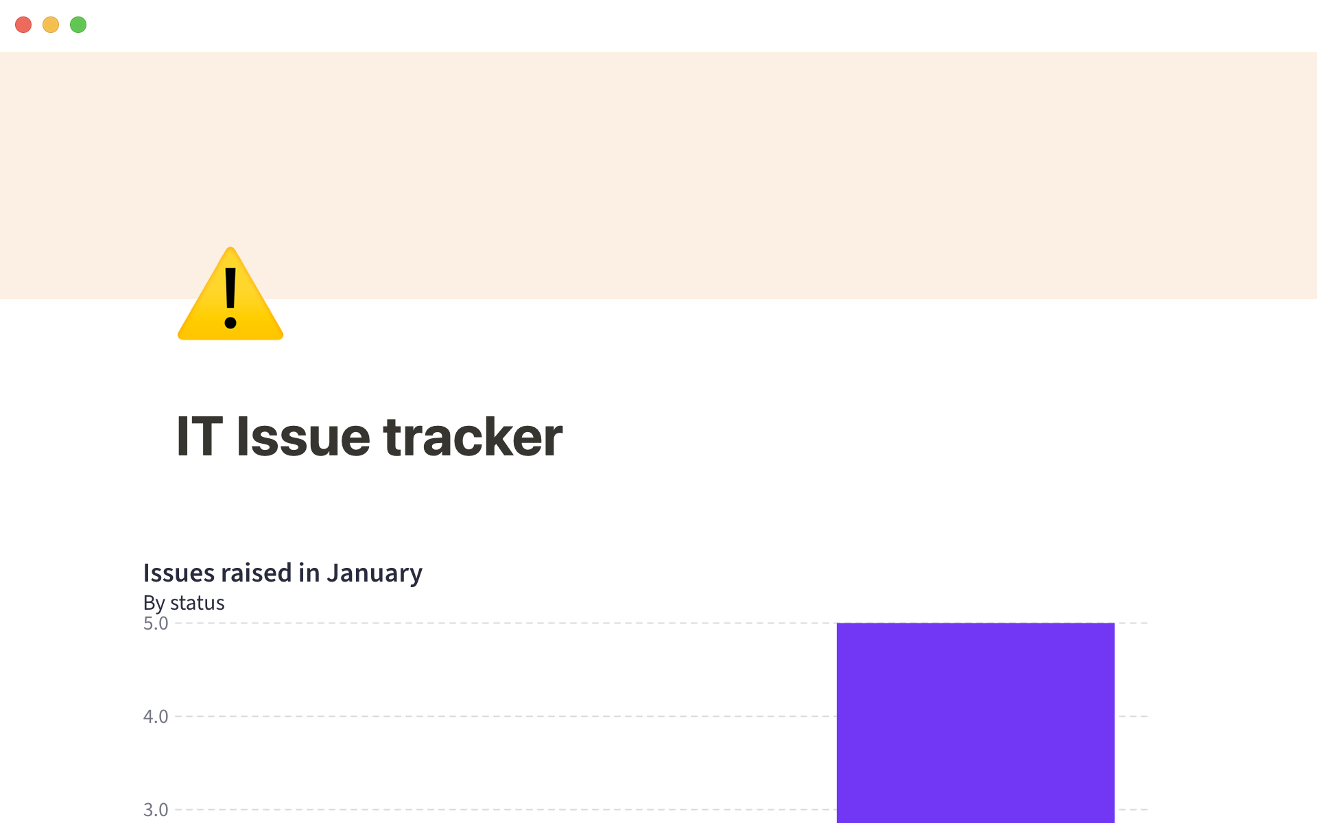 Mallin esikatselu nimelle IT Issue tracker