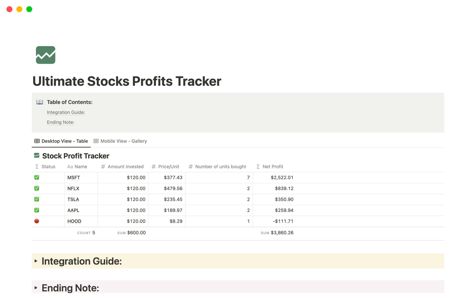 En forhåndsvisning av mal for Stocks Profits Tracker