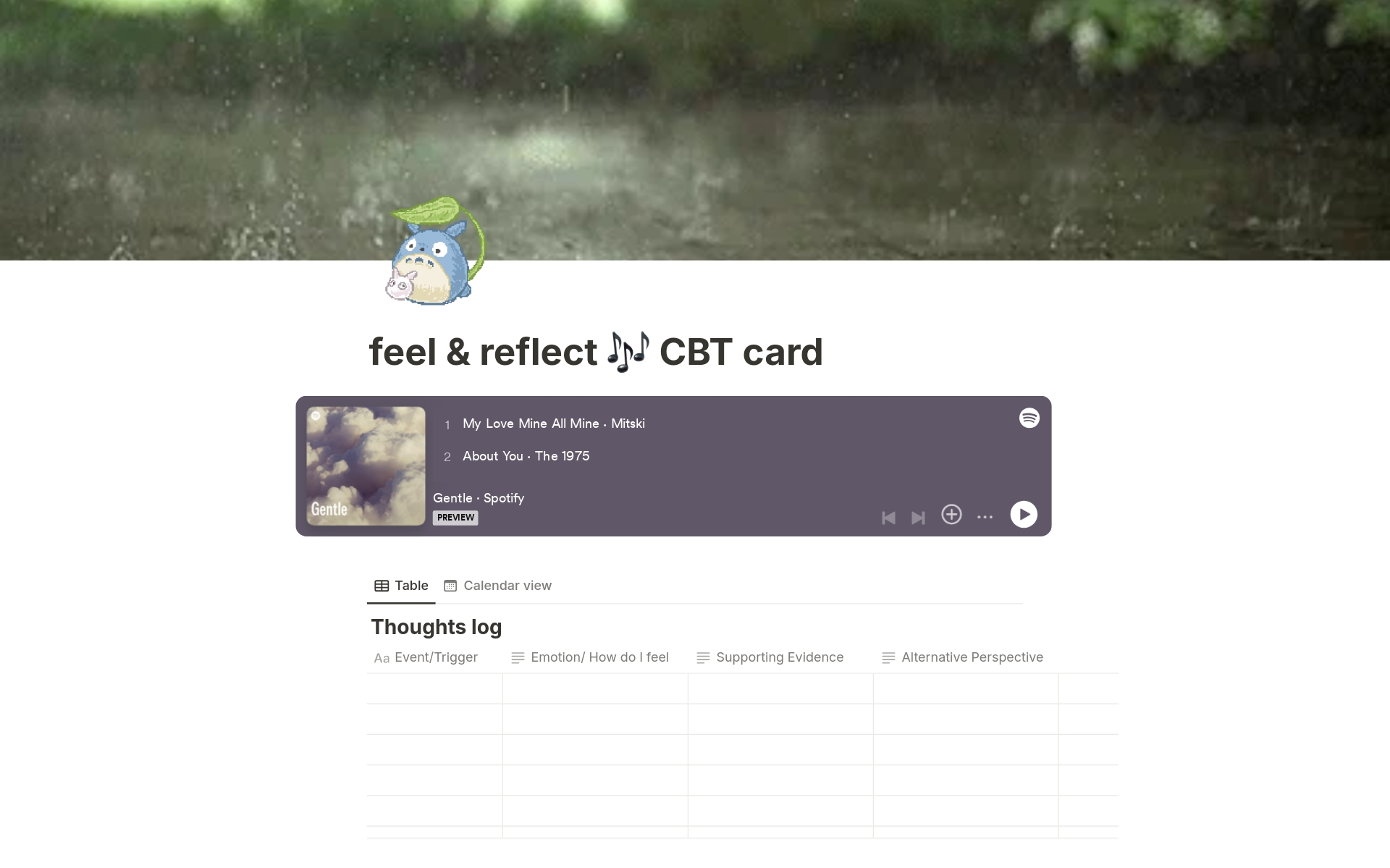 A template preview for Feel & reflect 🎶 CBT card