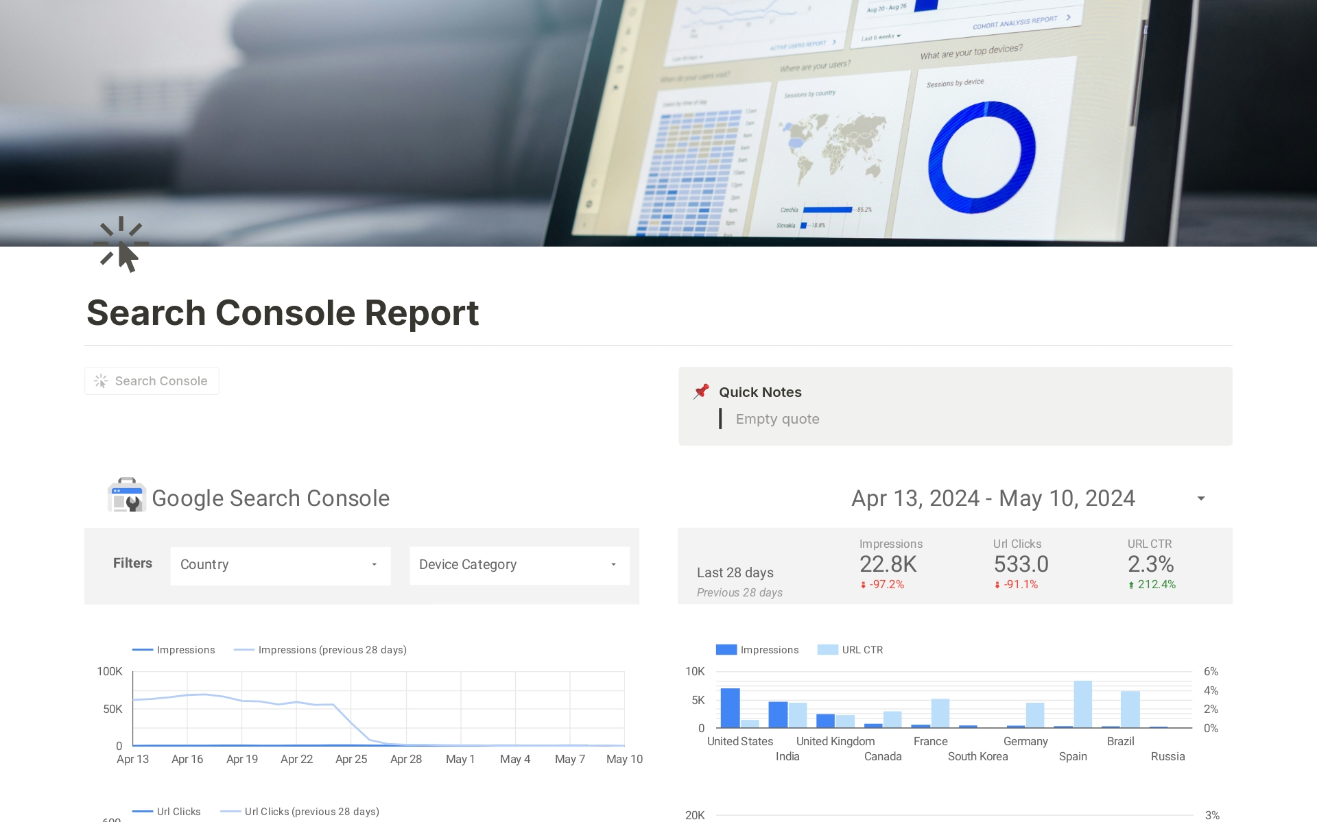 Elevate Your Site's Performance with Our Dynamic Search Console Reporting Solution