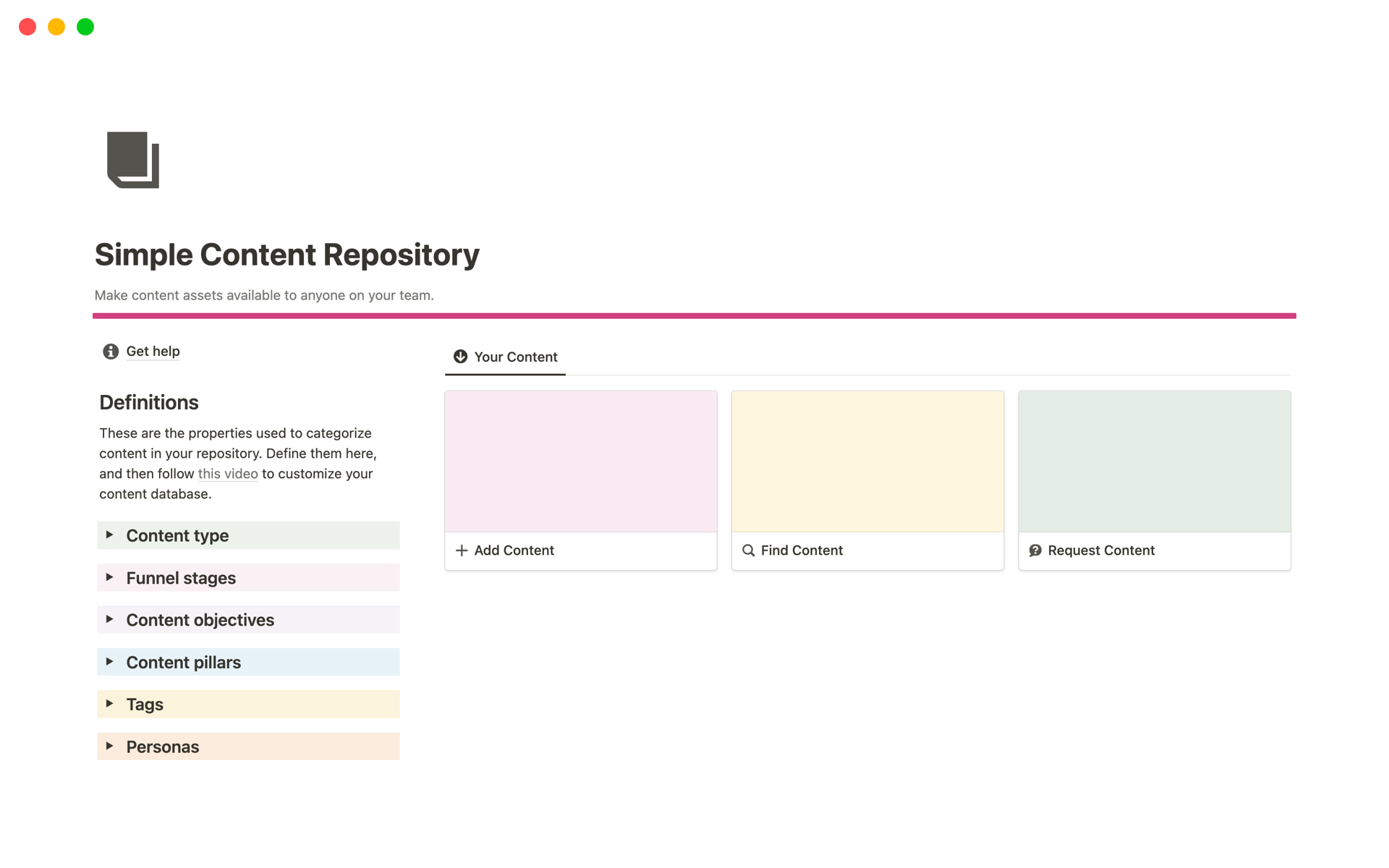 Uma prévia do modelo para Simple Content Repository