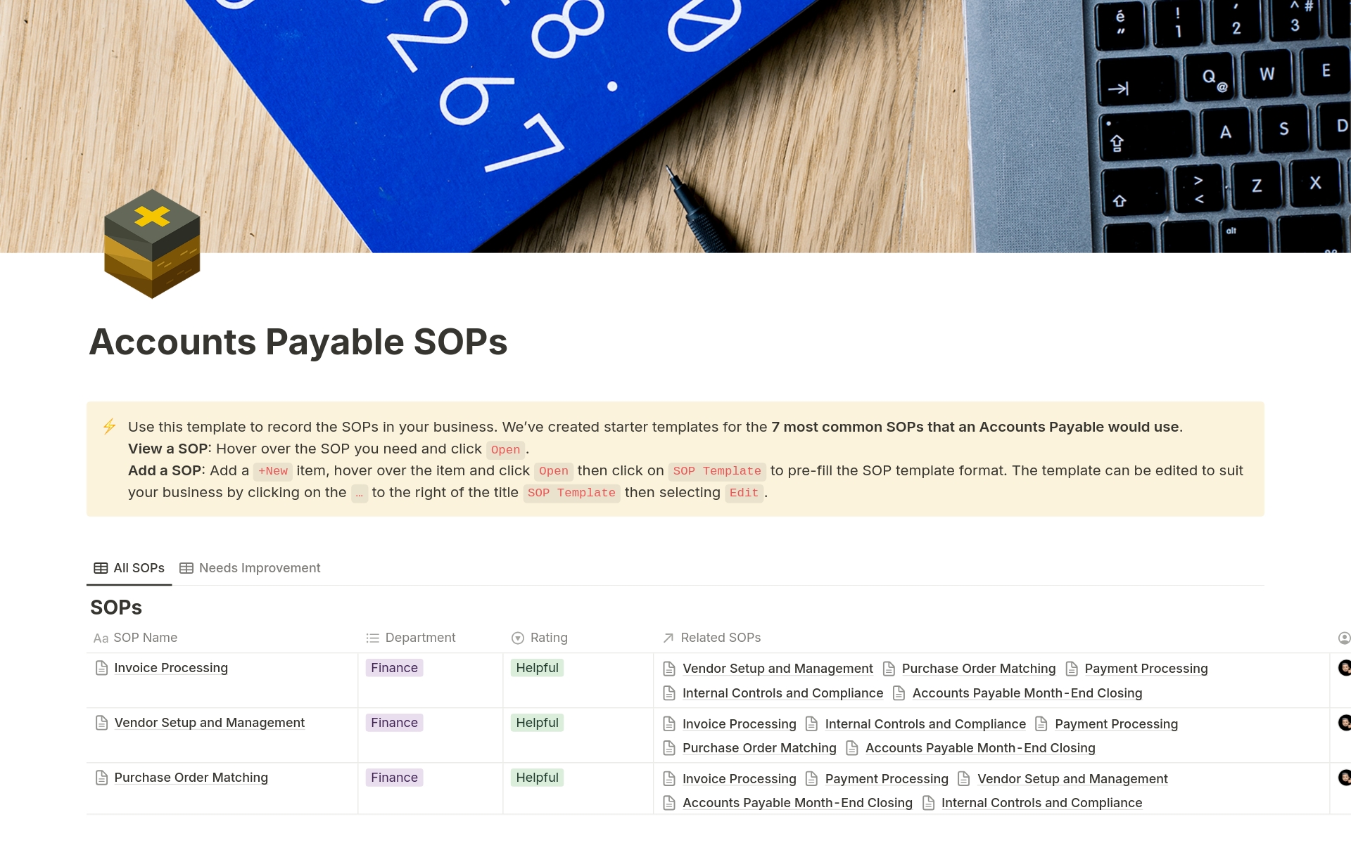 A template preview for Accounts Payable SOPs