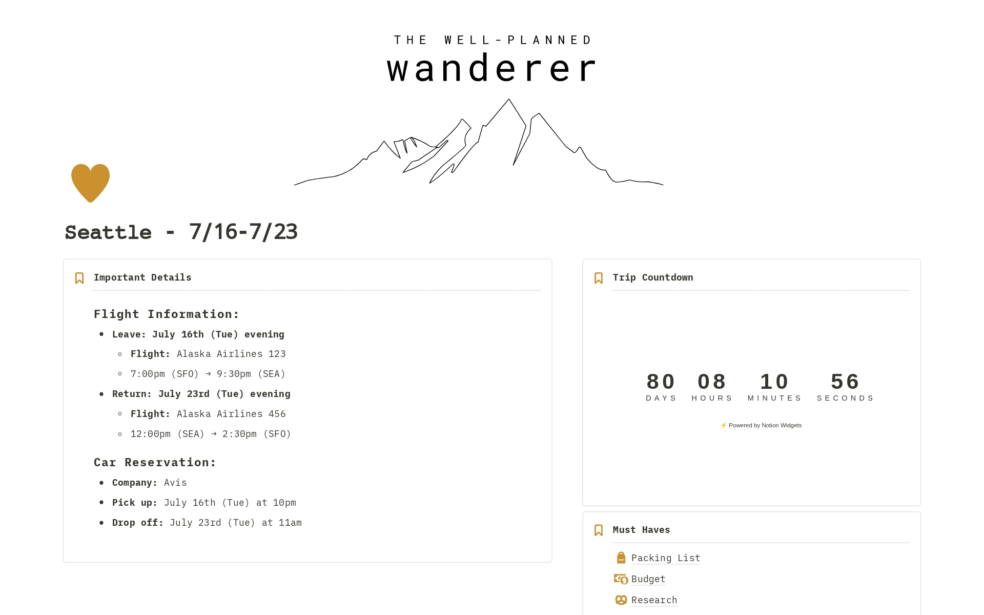 En förhandsgranskning av mallen för The Well-planned Wanderer's Trip Planner
