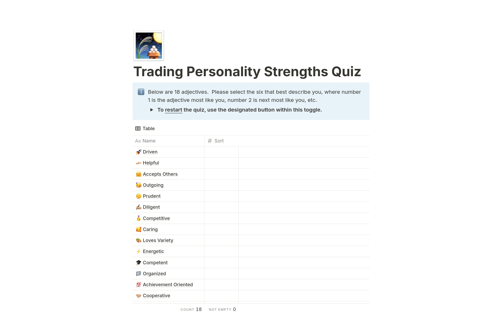 Discover your strengths! Select attributes that describe you best. Gain insights into your traits and embark on a journey of self-discovery. Based on Brett Steenbarger's work, this non-profit quiz offers a revealing look at your inner self.