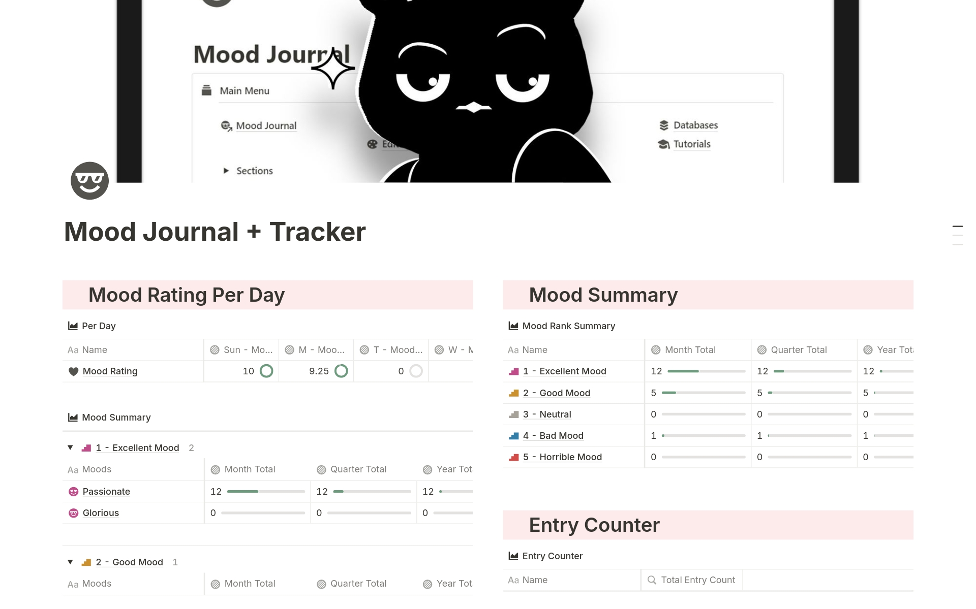 Mood Journal + Trackerのテンプレートのプレビュー