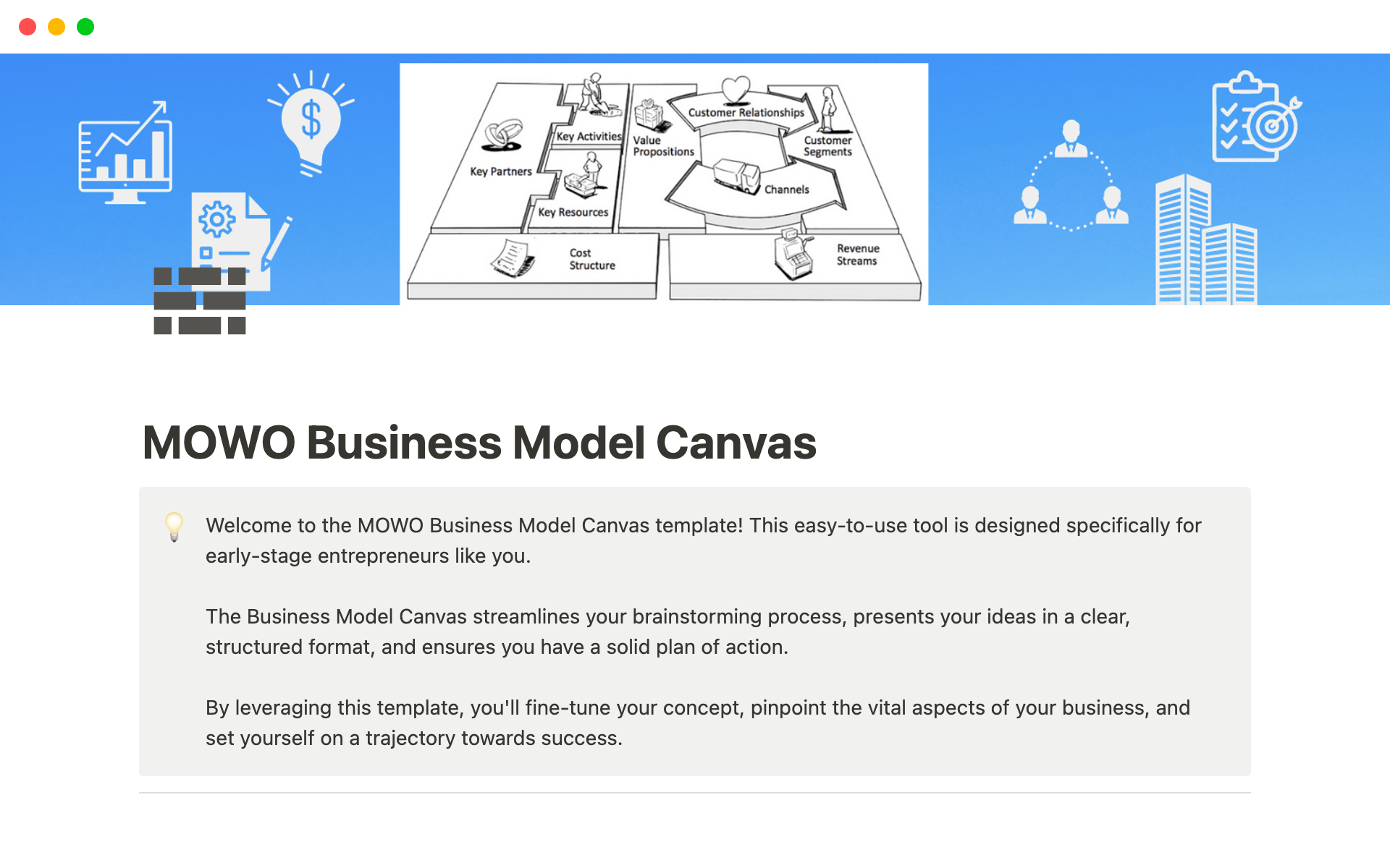 En förhandsgranskning av mallen för Notion Business Model Canvas