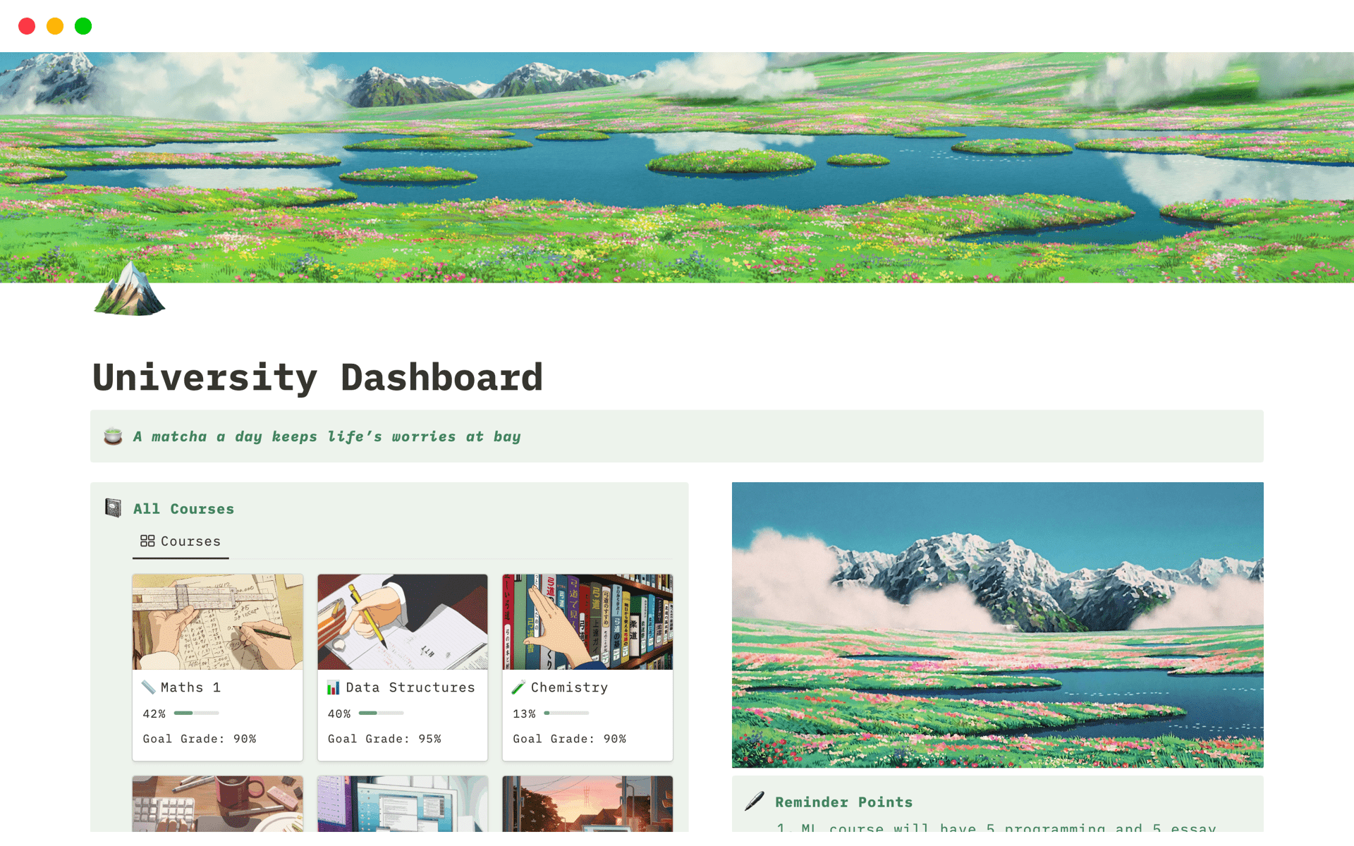 Vista previa de plantilla para Studio Ghibli University Dashboard