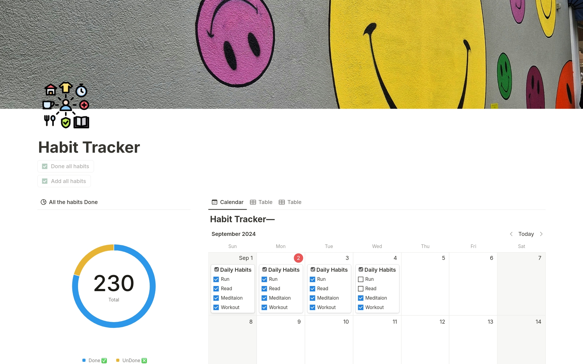 Habits Tracker Template | Notion Marketplace