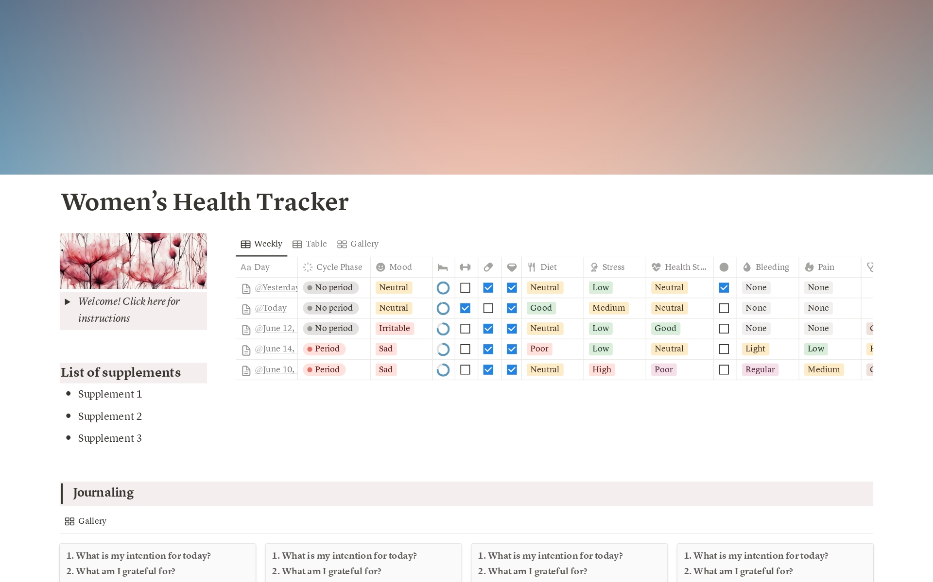 En forhåndsvisning av mal for Women's Health Tracker | Period | Cycle | Habits