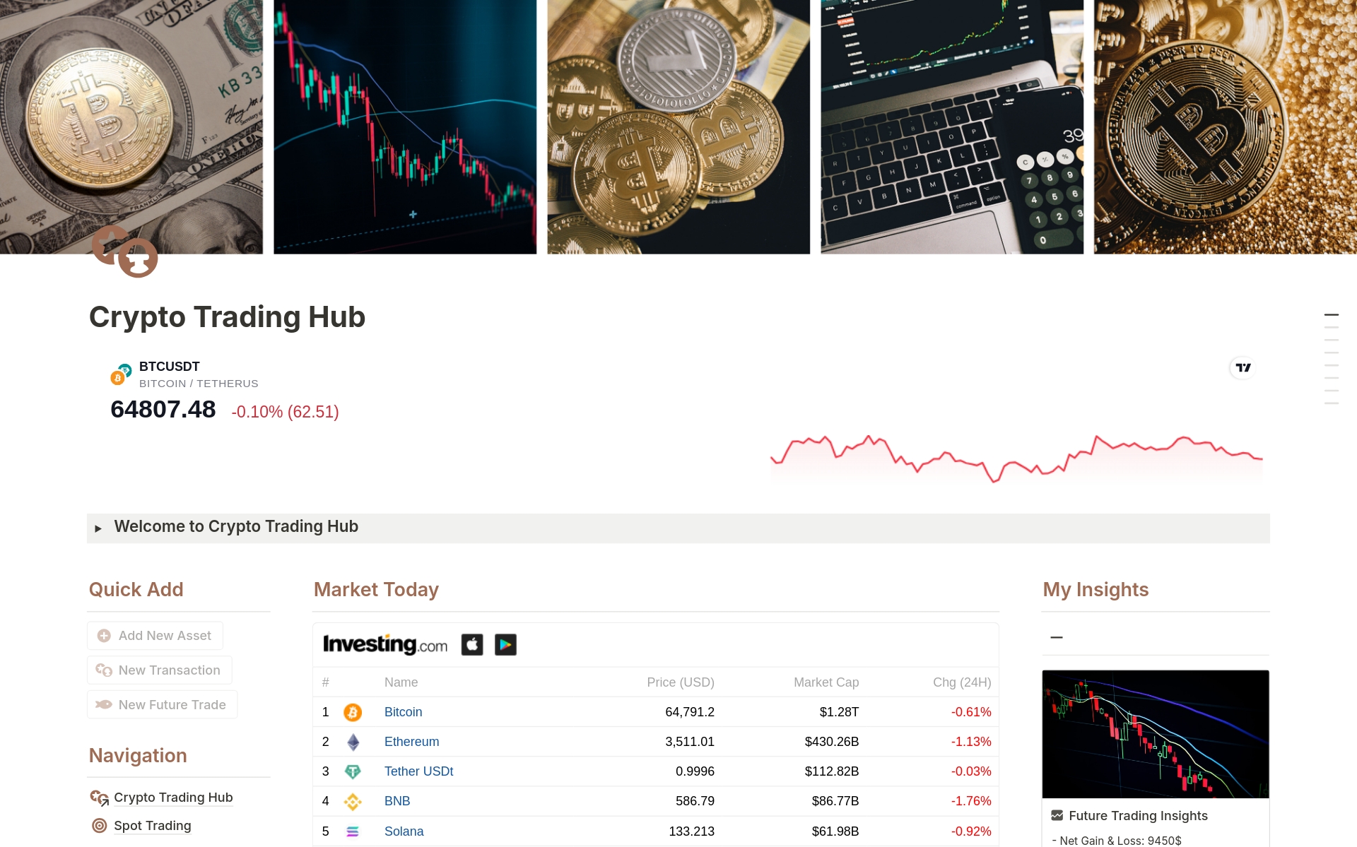 Crypto Trading Hub provides real-time market insights, portfolio management, future trading insights, and a position size calculator. Stay organized with daily routines, notes, and a learning section. Customize it to fit your trading style & elevate your trading experience today!