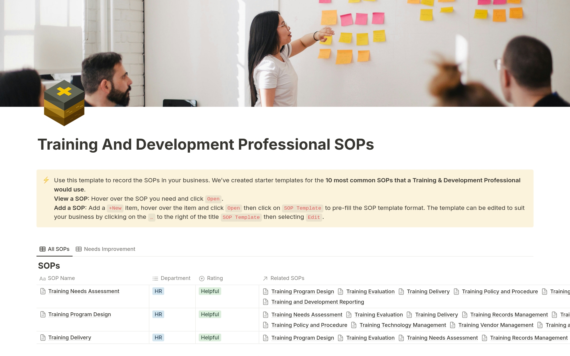 This template contains Standard Operating Procedures (SOPs) for a Training and Development Professional. It covers the entire training cycle, from identifying training needs to evaluating program effectiveness. Save 10 hours of research.