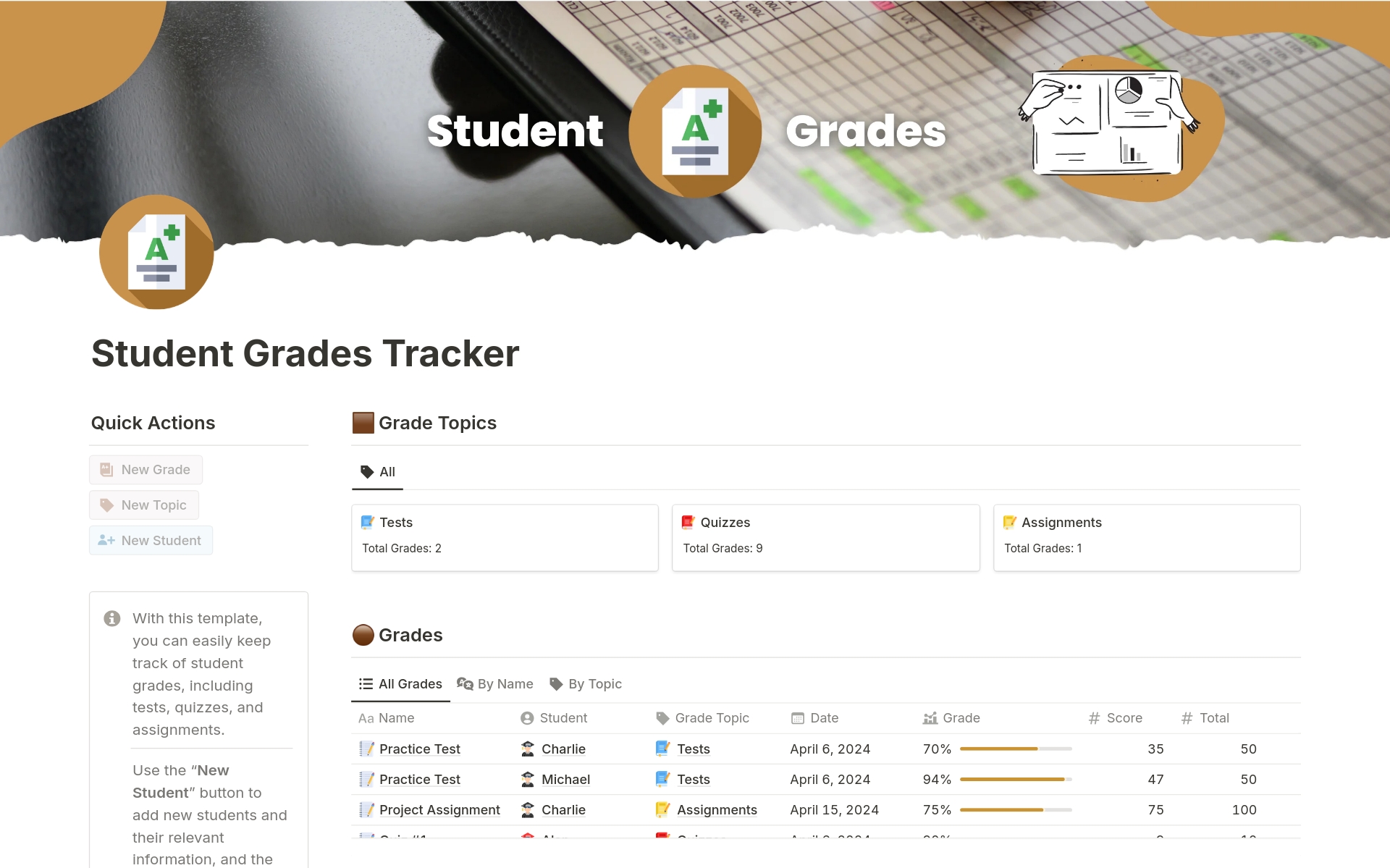 En forhåndsvisning av mal for Student Grades Tracker for Teachers