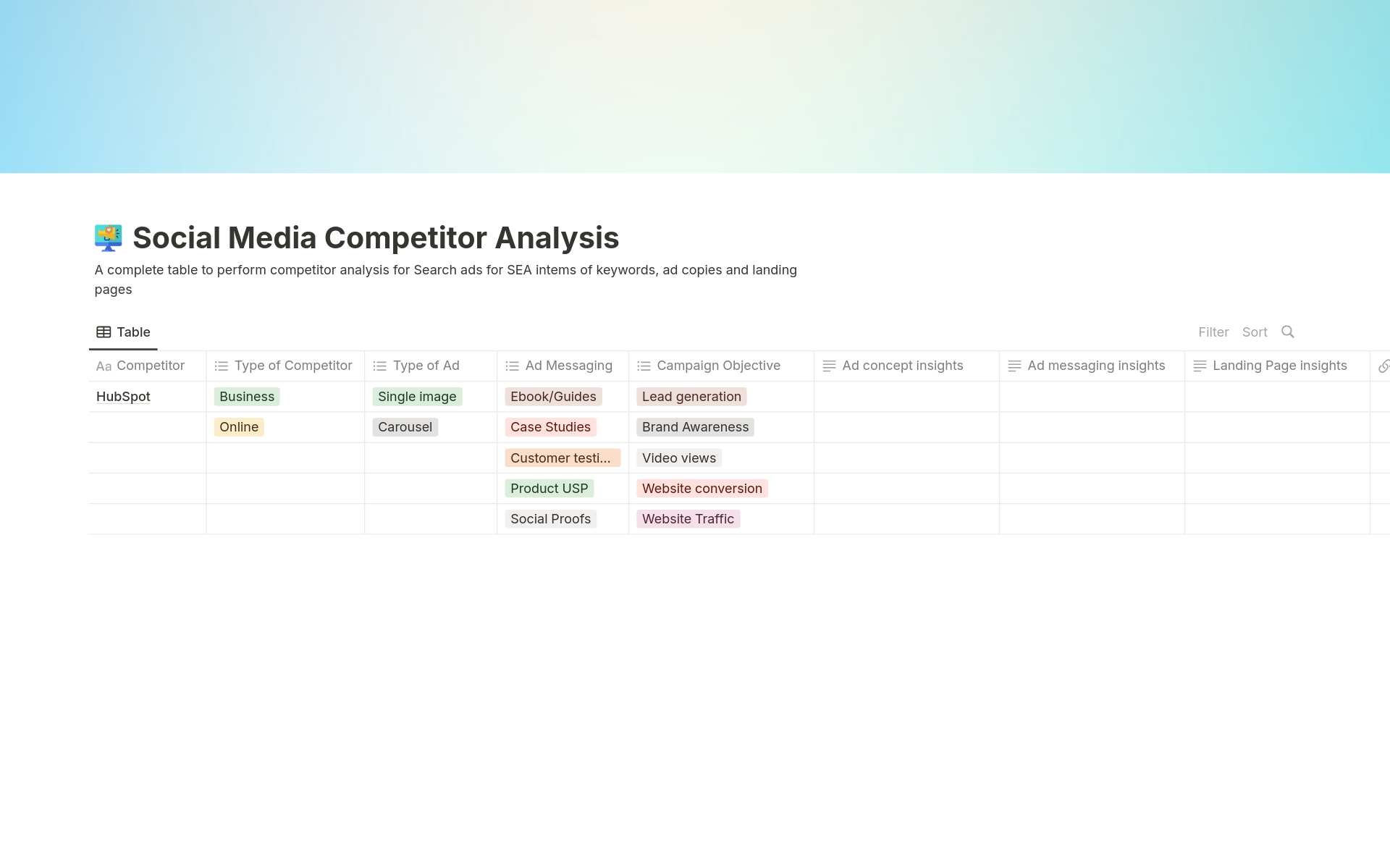 Eine Vorlagenvorschau für Social Media Competitor Analysis