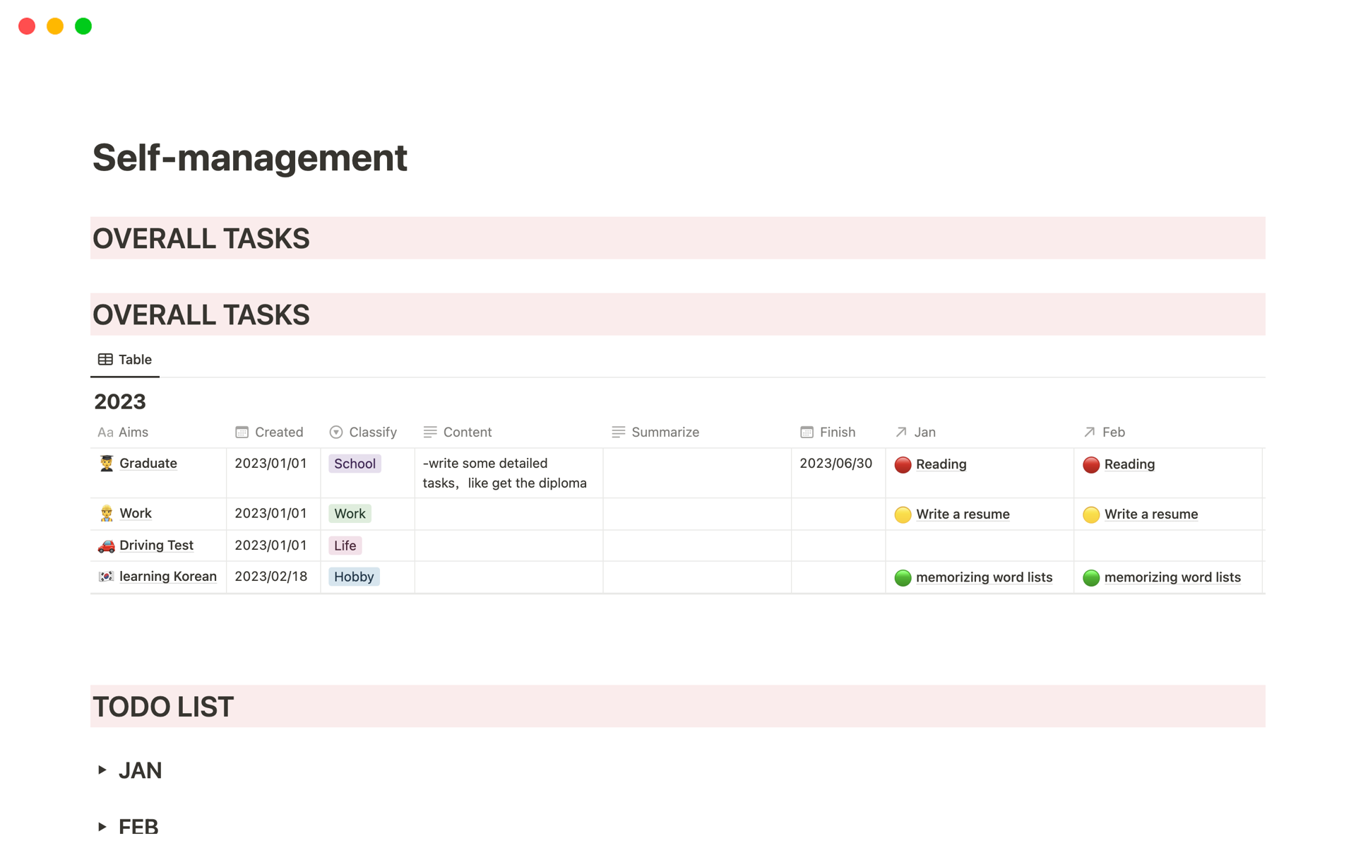 A template preview for Self-management