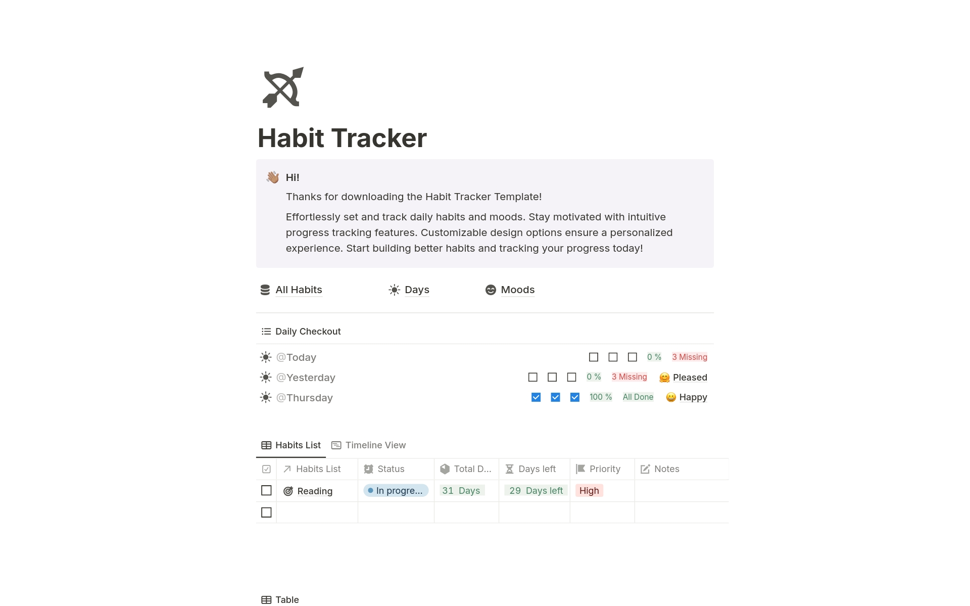 Elevate your daily routines and emotional well-being with our comprehensive Notion habit-tracking template. Effortlessly monitor your habits and mood, set personalized goals, and track your progress toward a happier, healthier you.