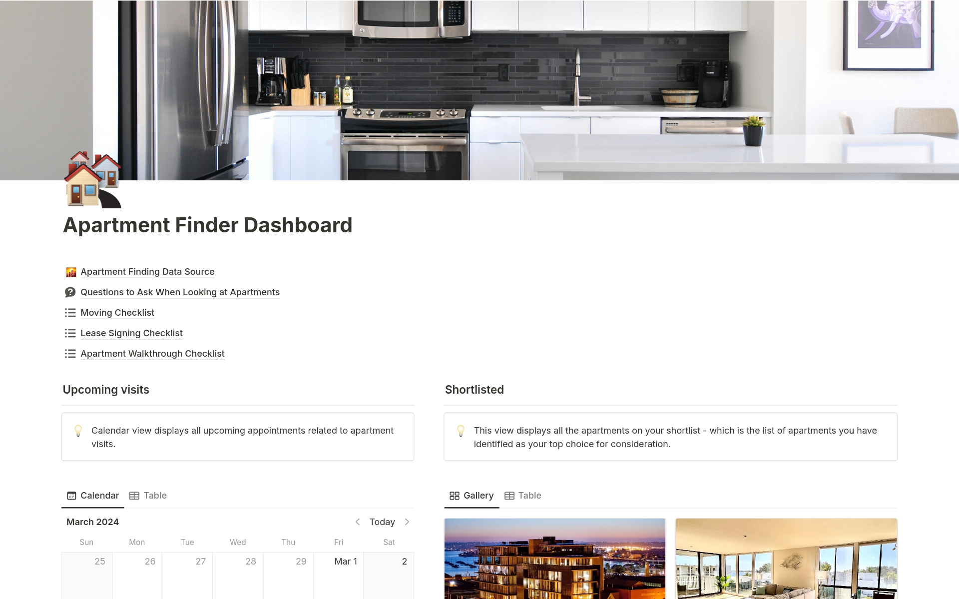 En förhandsgranskning av mallen för Apartment Finder Dashboard