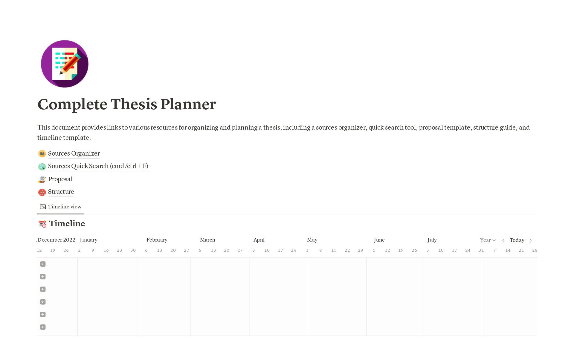 Aperçu du modèle de Complete Thesis Planner