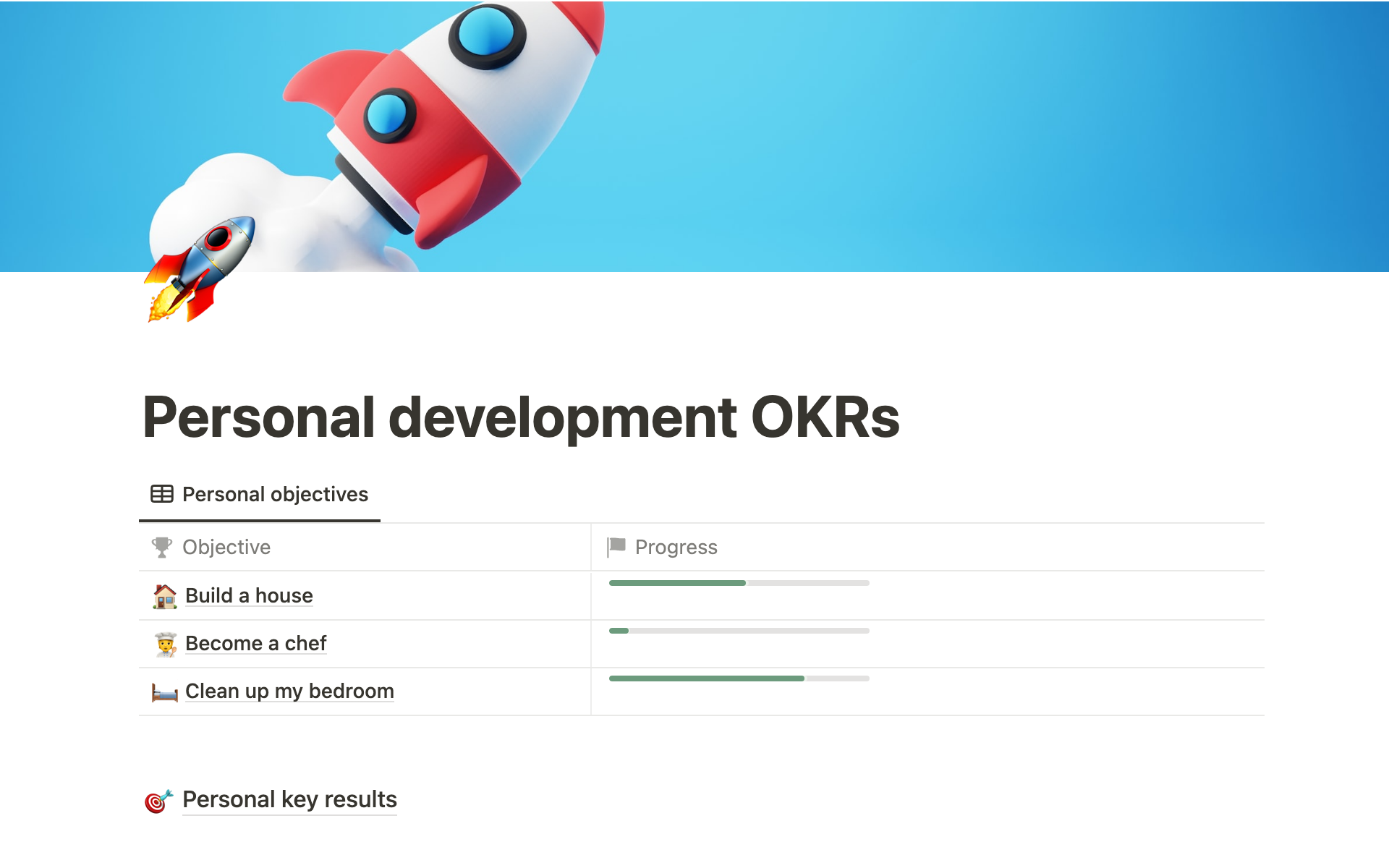 En forhåndsvisning av mal for Personal Development OKRs
