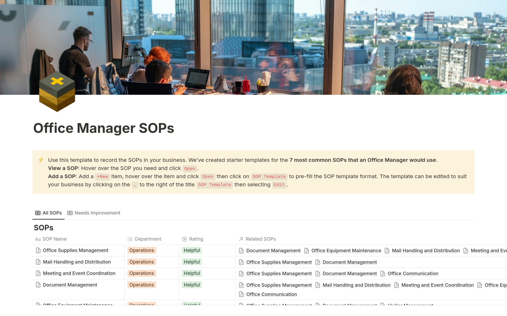 This template contains standard operating procedures (SOPs) for several aspects of office management. Includes 20+ pages of best practice SOPs to save you 10+ hours of research.