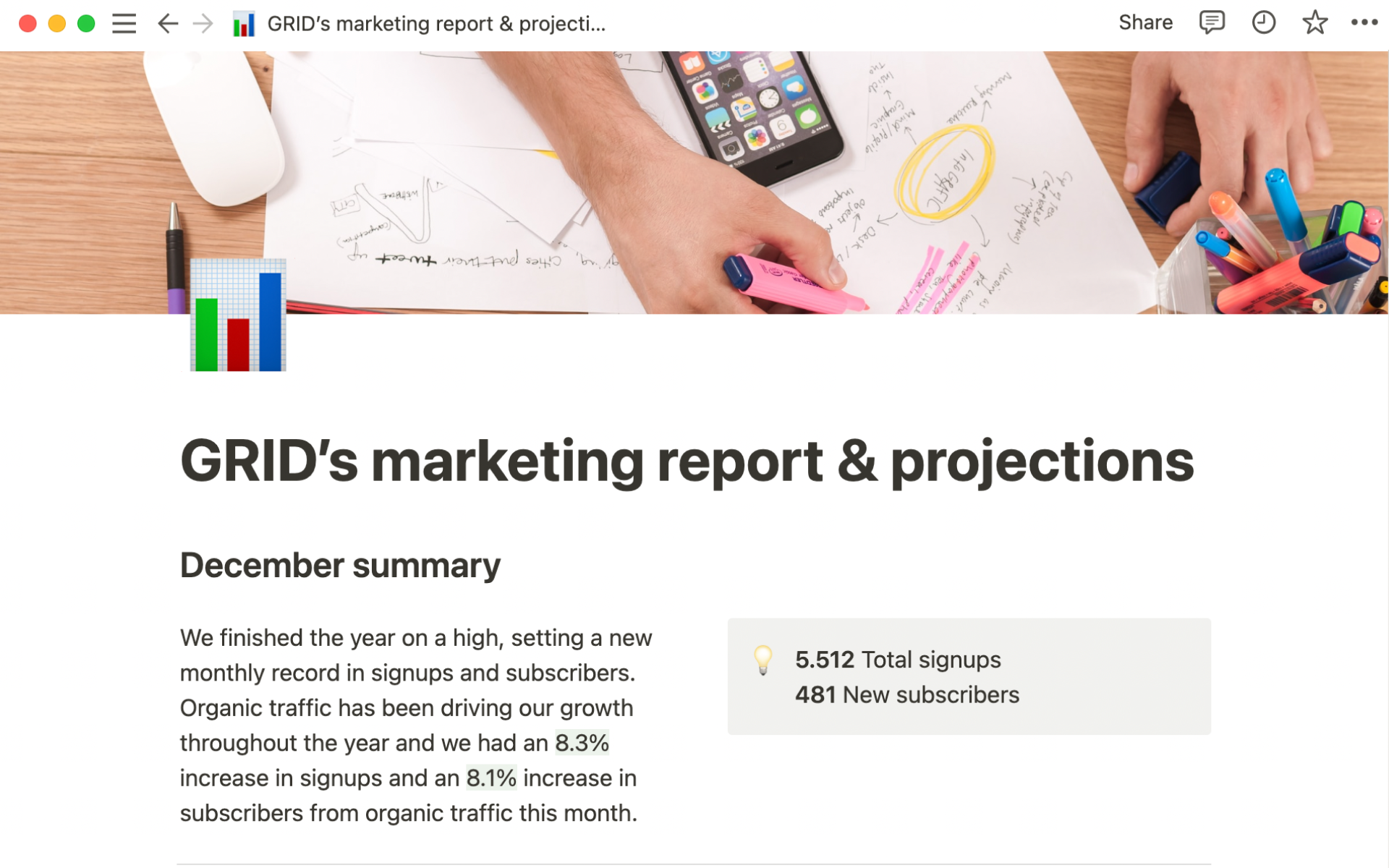En förhandsgranskning av mallen för GRID’s marketing report & projections