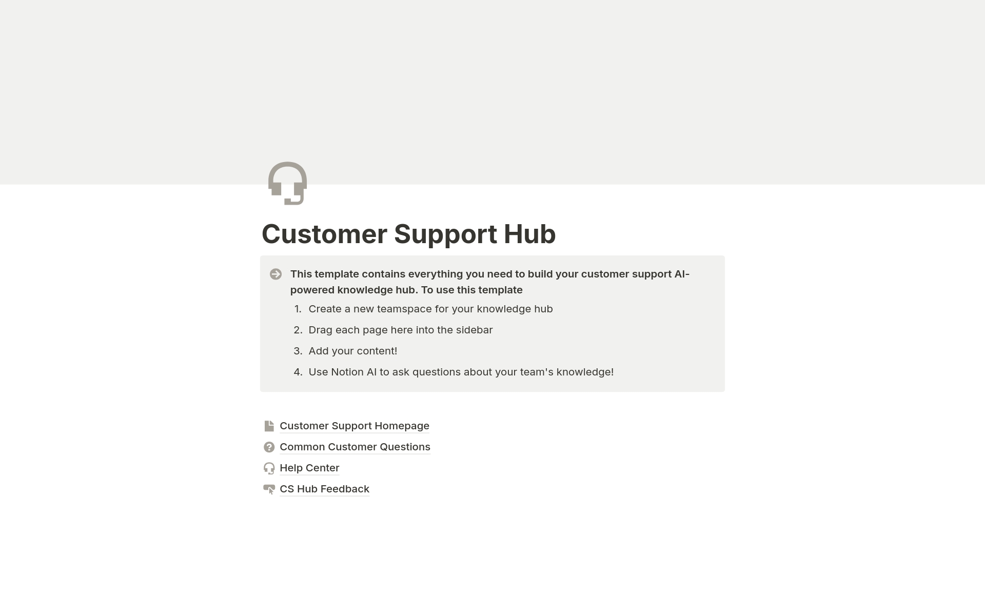 AI Customer Support Hubのテンプレートのプレビュー