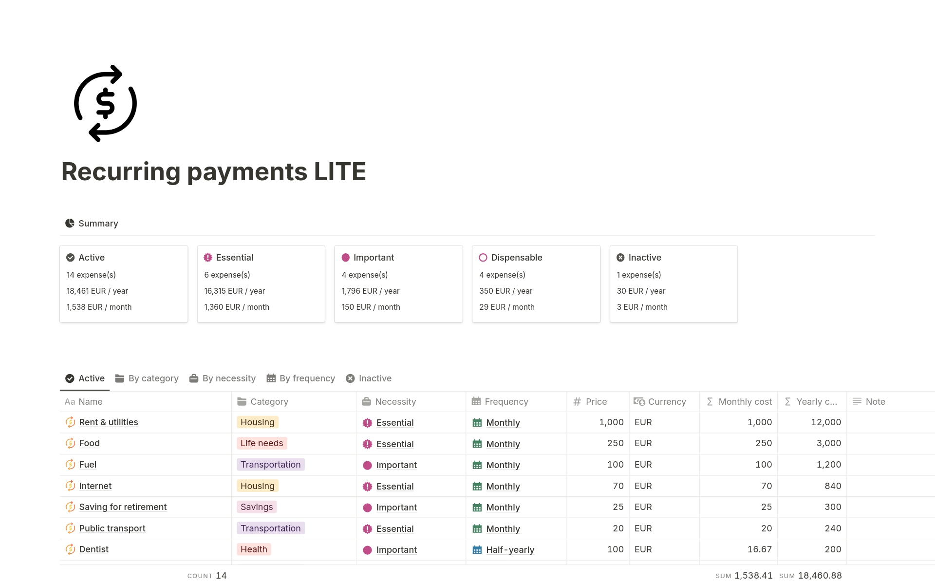 A template preview for Recurring Payments Overview LITE