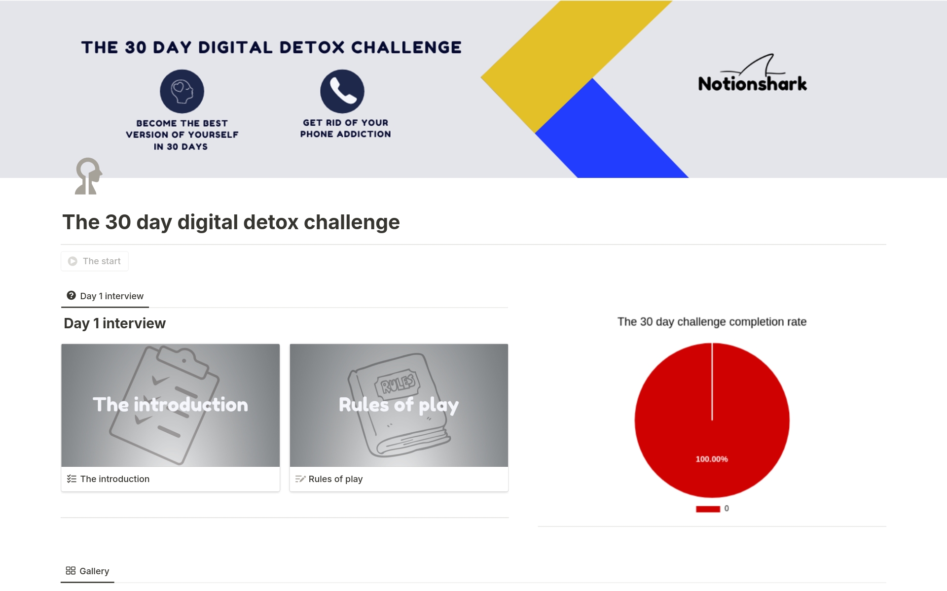 Aperçu du modèle de The 30 day digital detox challenge