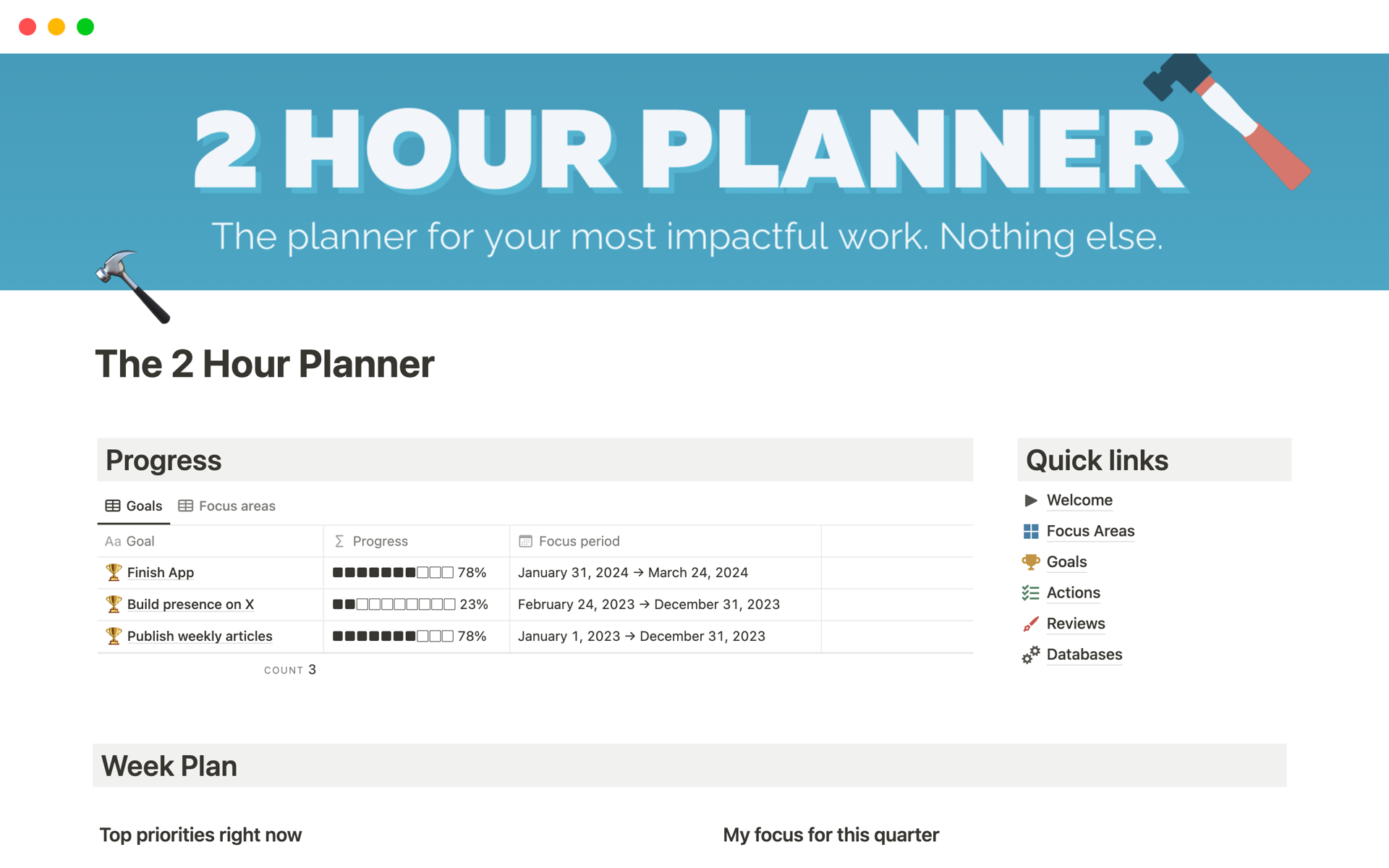 A template preview for The 2 Hour Planner