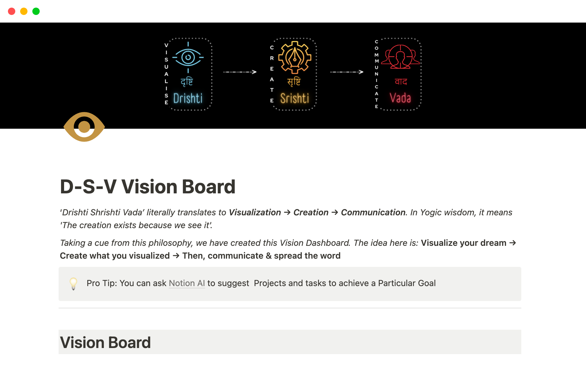 En forhåndsvisning av mal for D-S-V Vision Board: Visualize to Actualize Goals