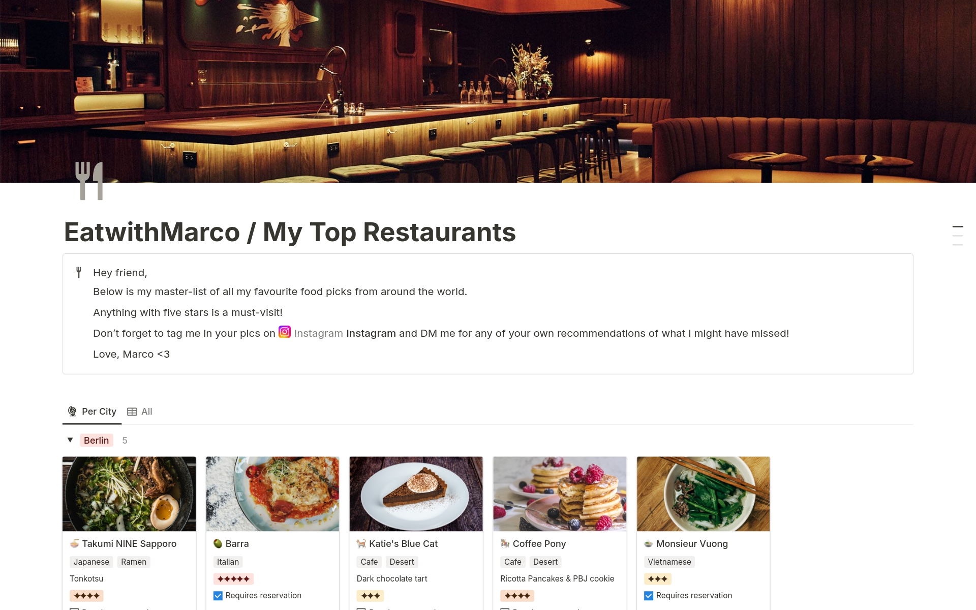 A restaurant recommendations site template for foodies to share their favorite places and must-try items.