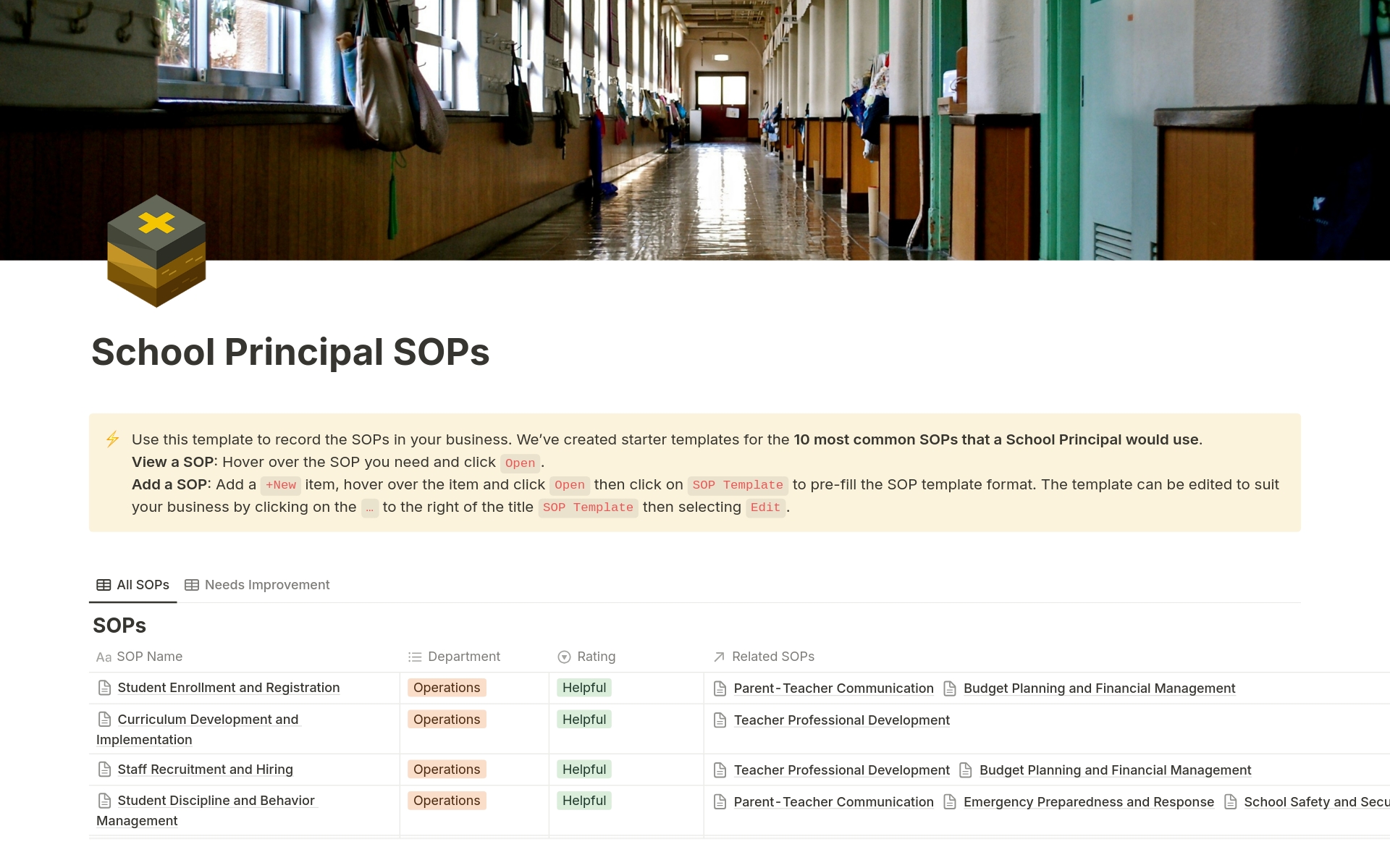 These Standard Operating Procedures (SOPs) for a school principal are used to effectively manage various aspects of school administration. Includes 20+ pages of best practice SOPs to save you 10+ hours of research.