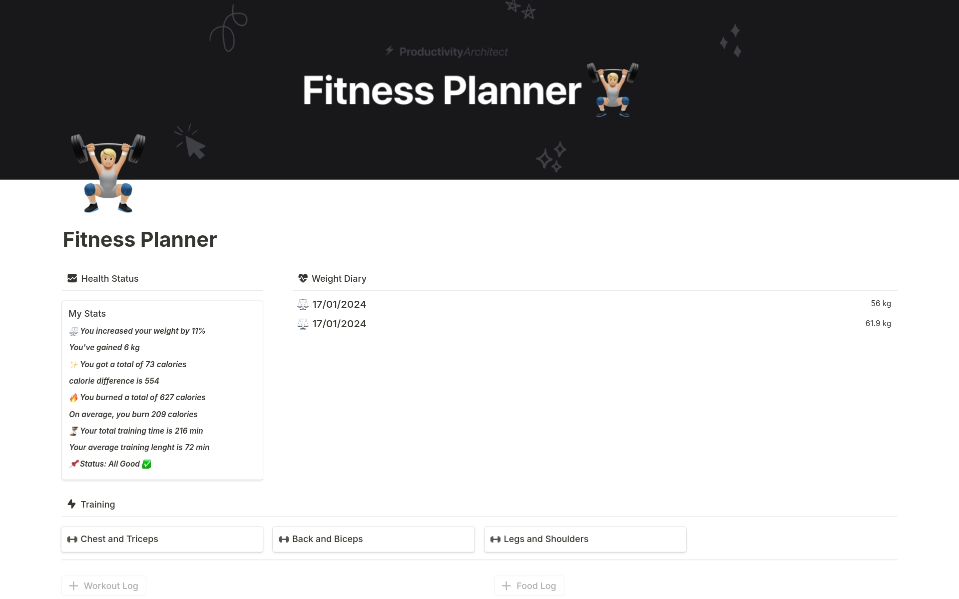 En forhåndsvisning av mal for Fitness Planner