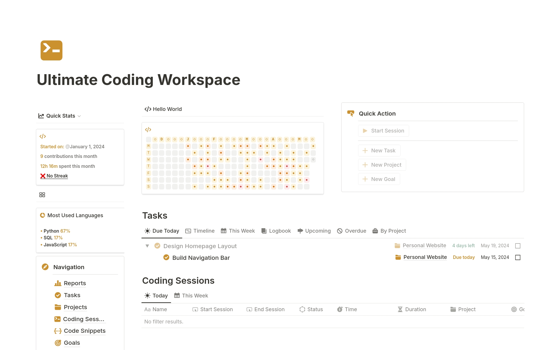 Vista previa de una plantilla para Ultimate Coding Workspace