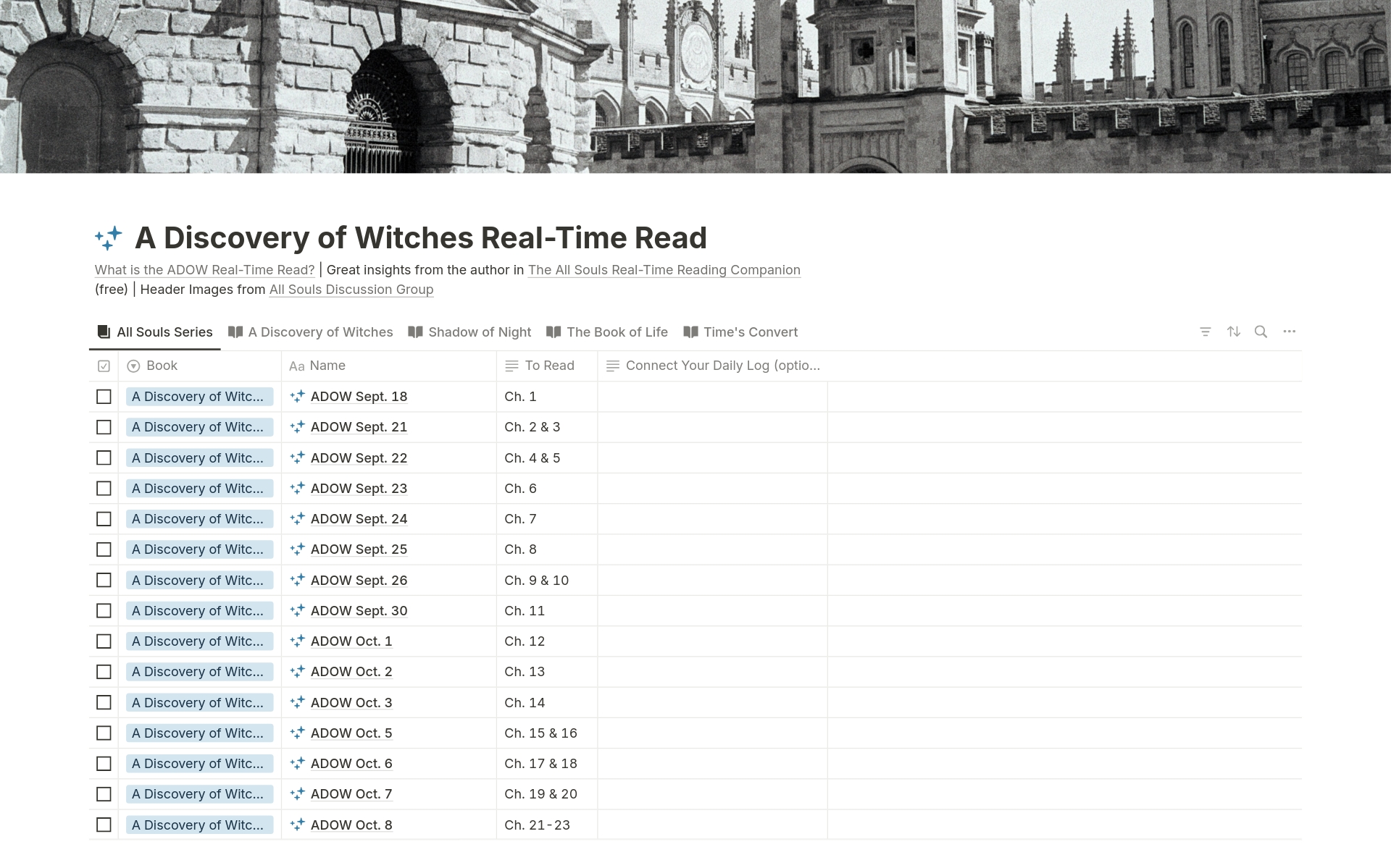 Vista previa de una plantilla para A Discovery of Witches Real-Time Read Tracker