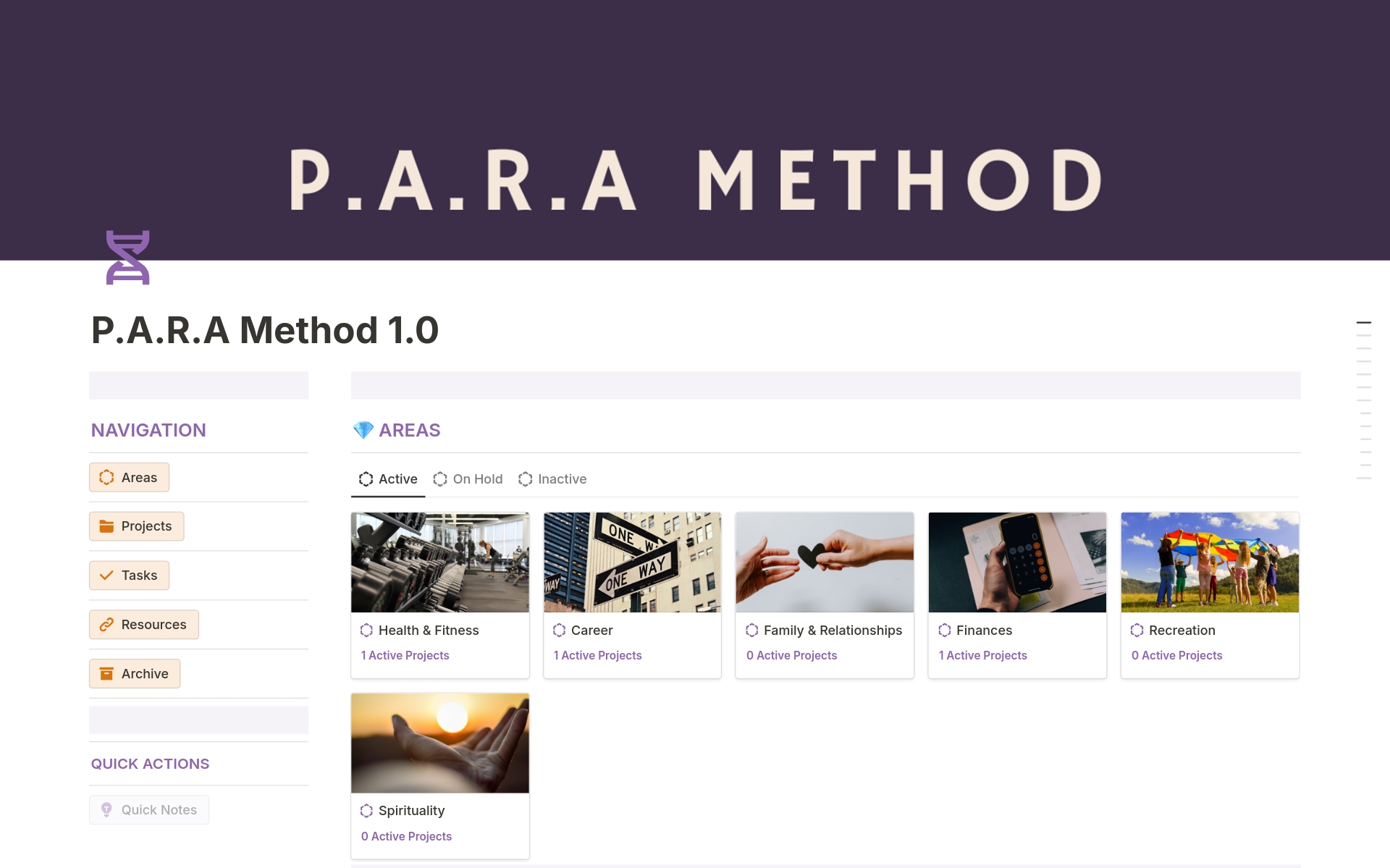 A template preview for P.A.R.A Method