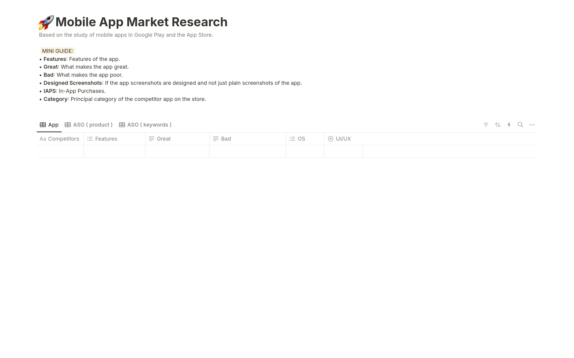 Track your competition and discover market trends with our Mobile App Market & ASO Study Template. Gain insights, identify similarities, and truly understand your product for better performance and visibility. Perfect for in-depth research of the mobile app market for developers.