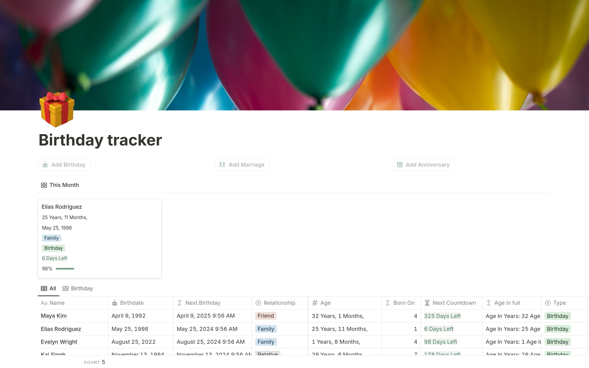 Vista previa de una plantilla para Birthday Tracker
