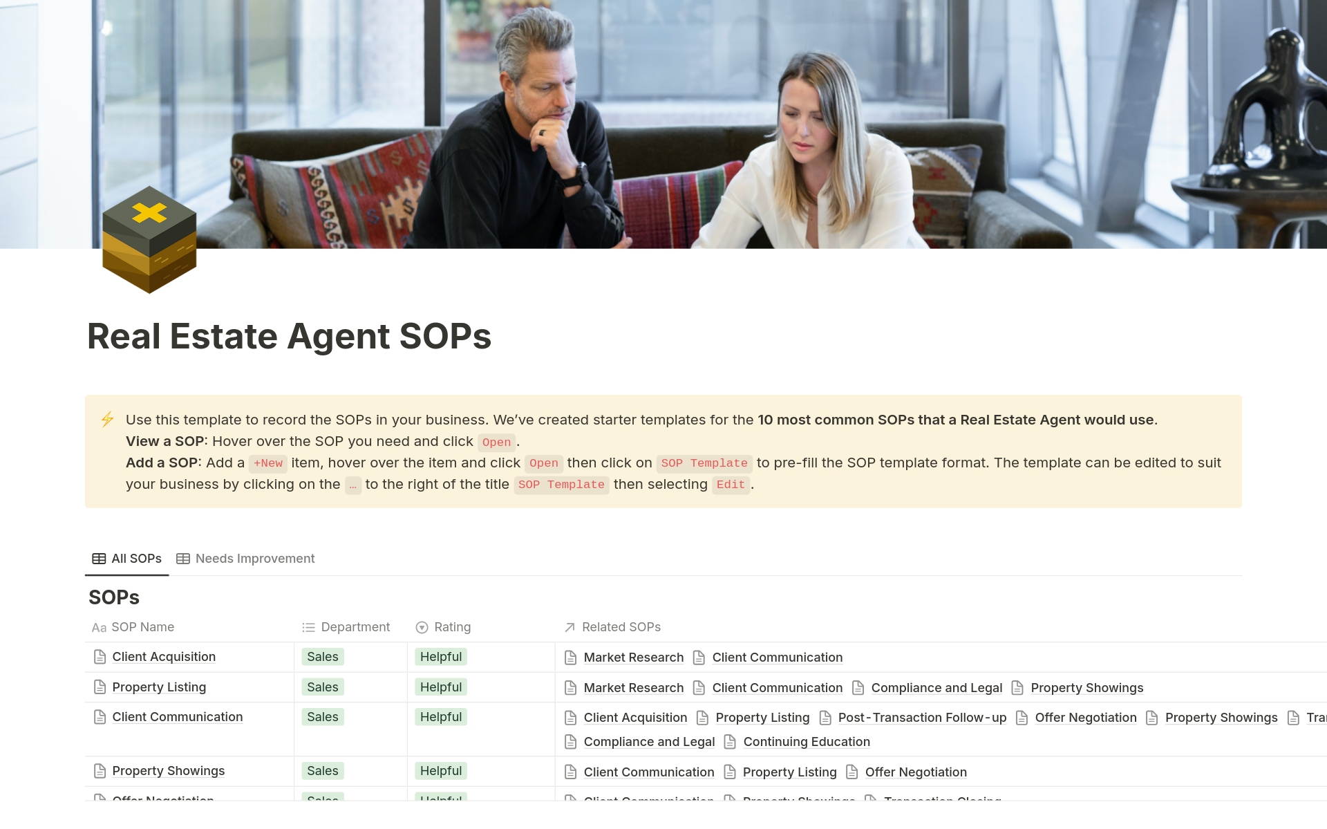 This template contains Standard Operating Procedures (SOPs) for real estate agents. It covers client acquisition through lead generation, prospecting, networking, and closing new clients. Includes 20+ pages of best practice SOPs to save you 10+ hours of research.