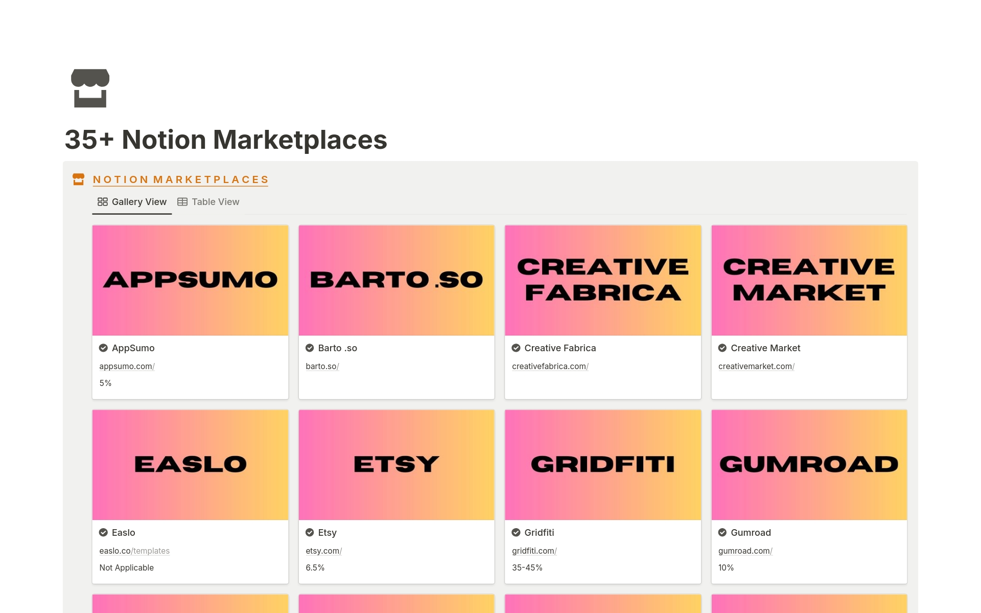 A template preview for 35+ Notion Marketplaces