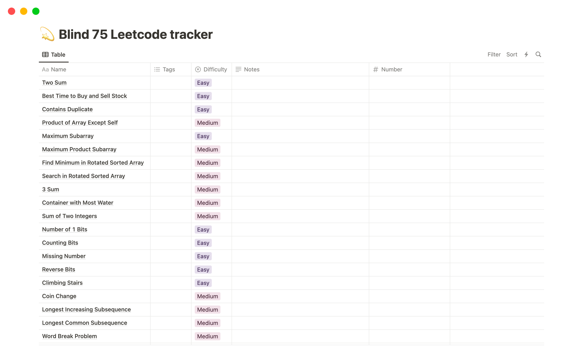 Vista previa de una plantilla para Blind 75 Leetcode tracker