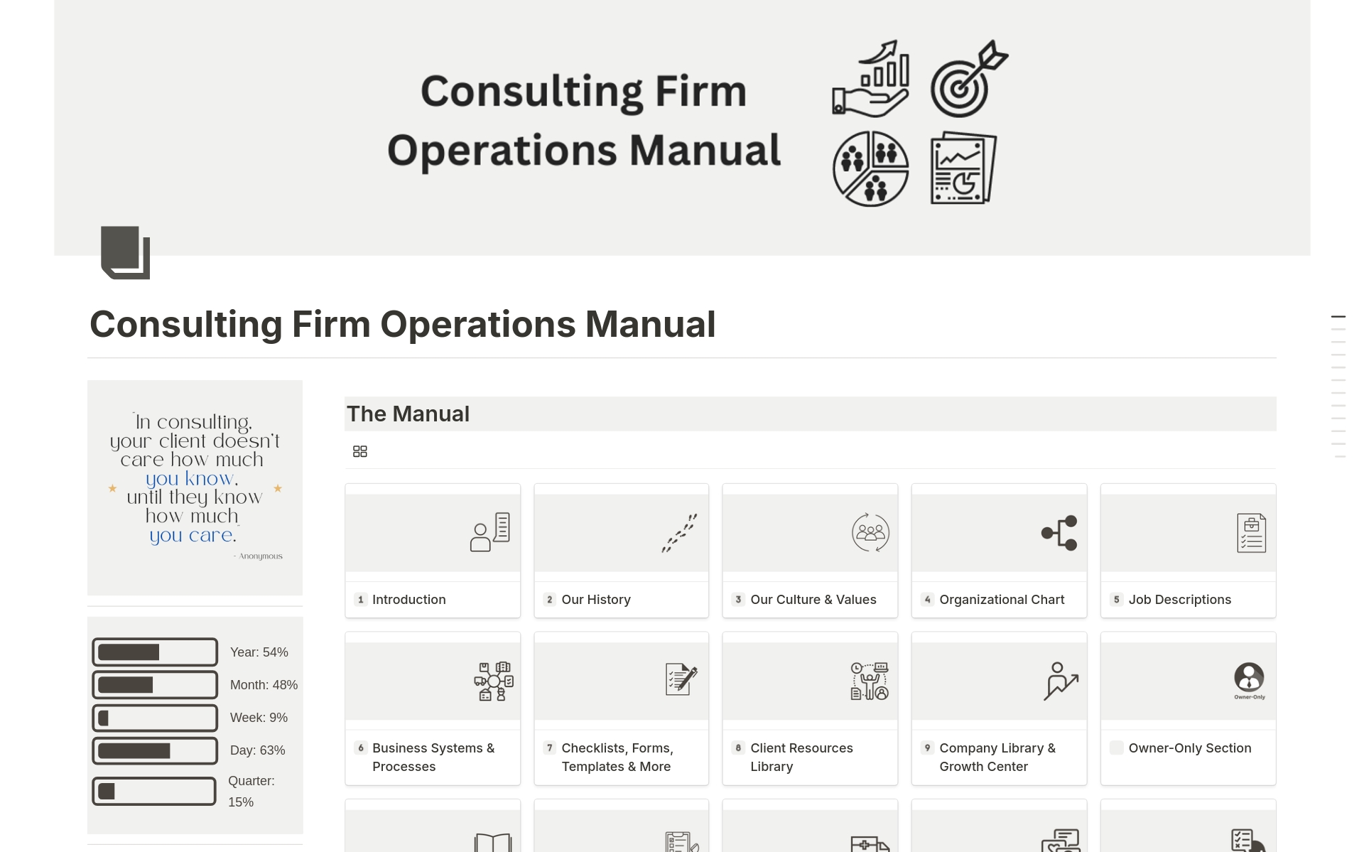Streamline your consulting business’s operations with an Operations Manual created specifically for busy consultants. Inspired by the book “The E-myth” and packed with 60+ pre-built sections, it's your 'business playbook" including your SOPs, workflows, guidelines, and more.